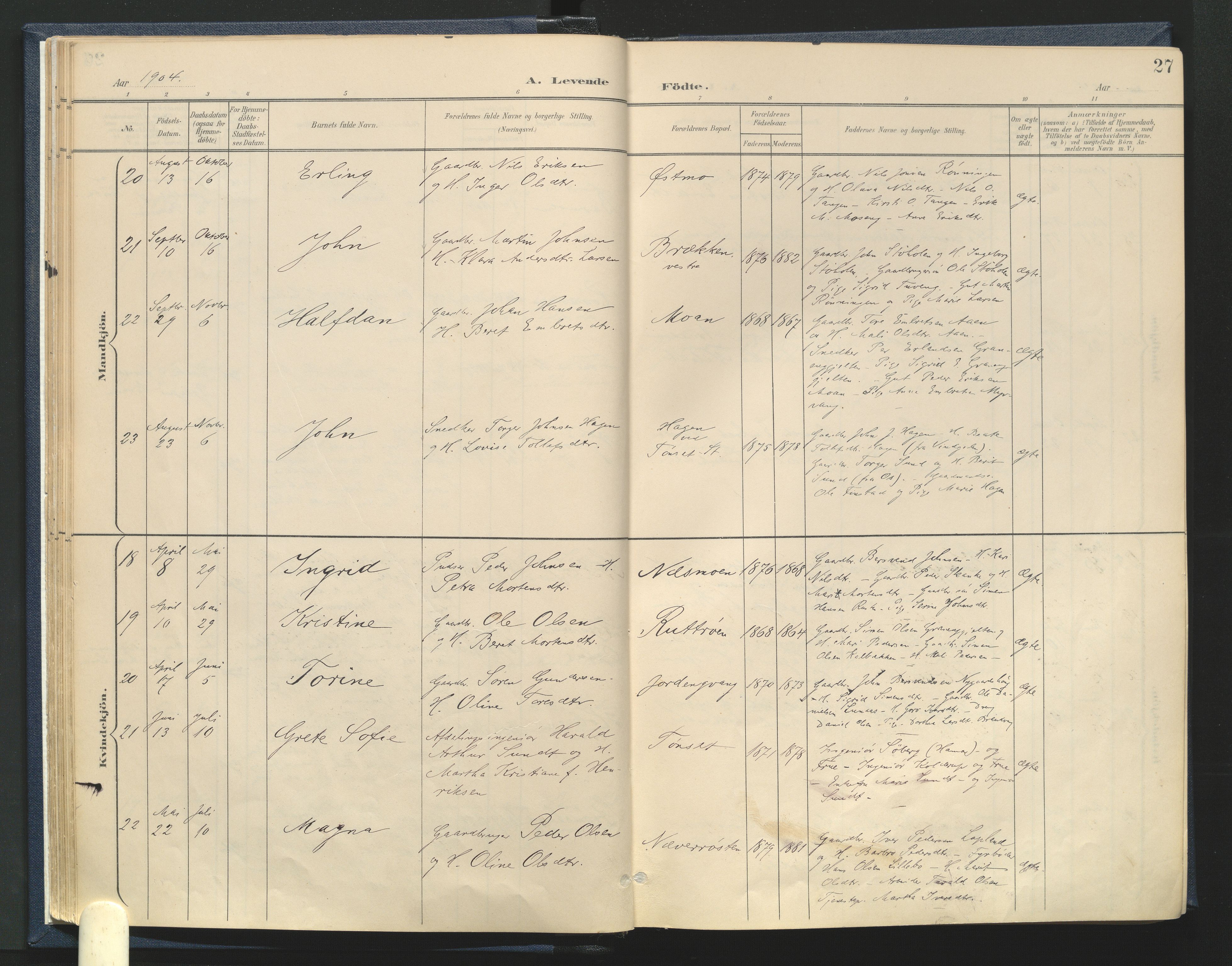 Tynset prestekontor, AV/SAH-PREST-058/H/Ha/Haa/L0025: Parish register (official) no. 25, 1900-1914, p. 27