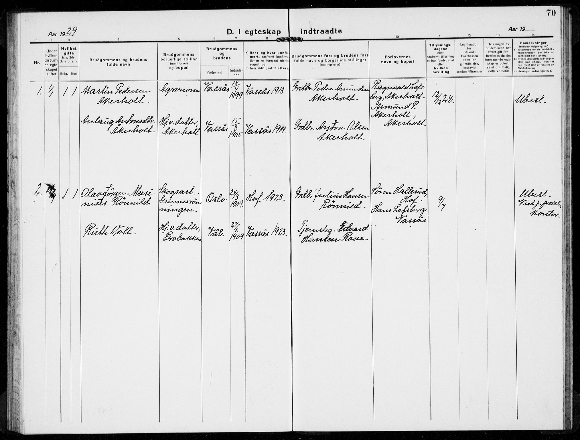 Hof kirkebøker, SAKO/A-64/G/Gb/L0004: Parish register (copy) no. II 4, 1917-1934, p. 70