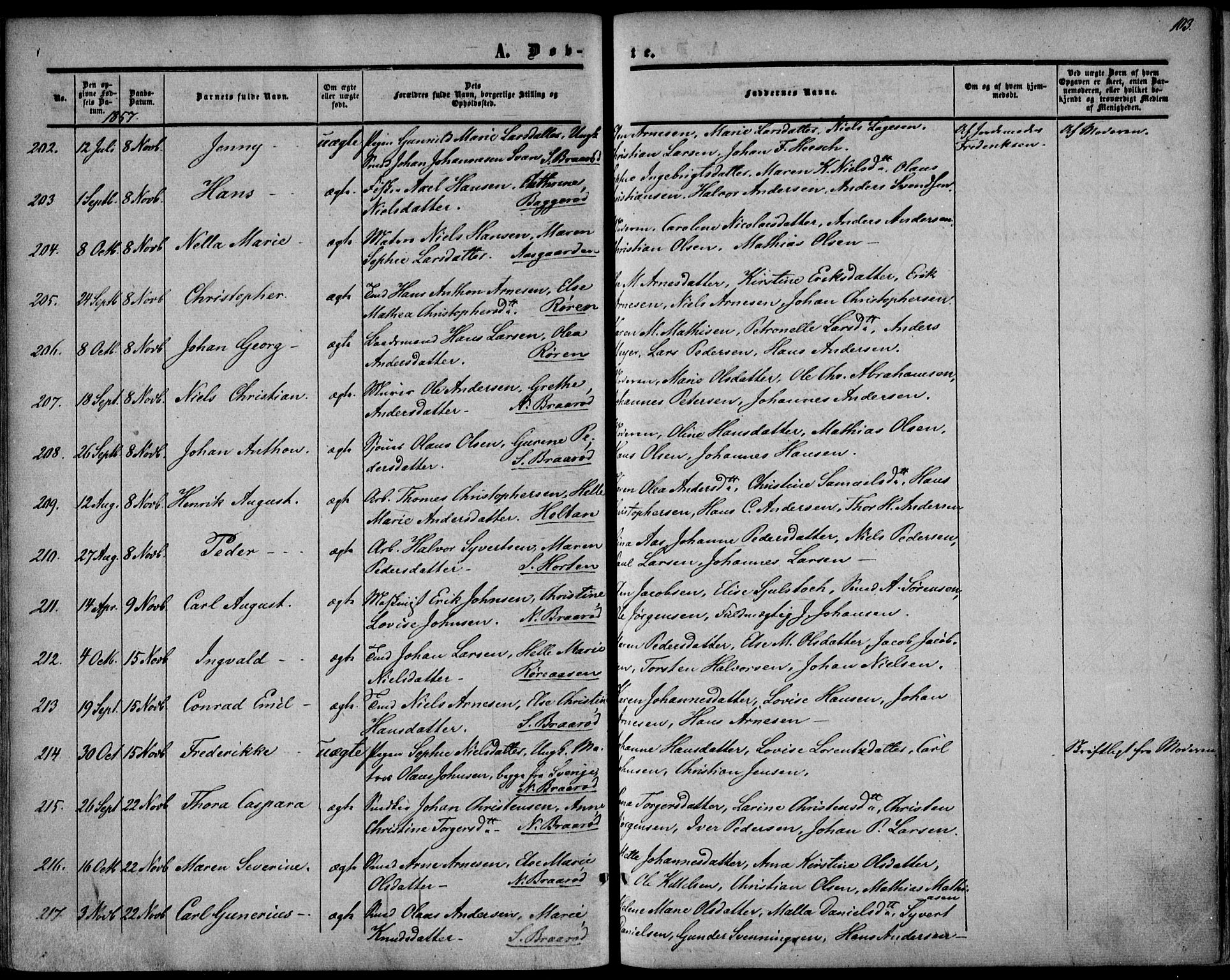 Borre kirkebøker, AV/SAKO-A-338/F/Fa/L0006: Parish register (official) no. I 6, 1852-1862, p. 103