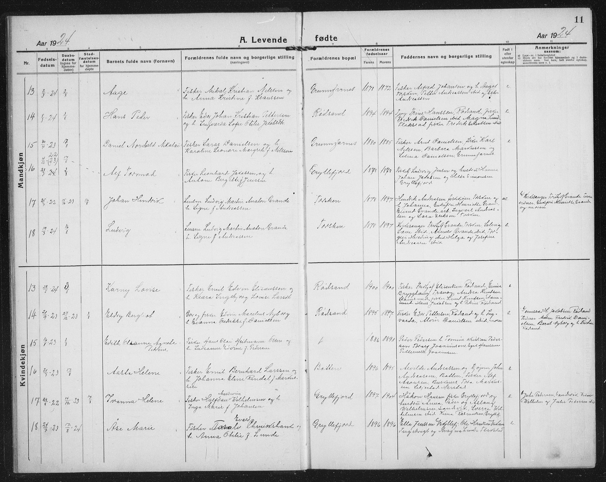 Berg sokneprestkontor, AV/SATØ-S-1318/G/Ga/Gab/L0014klokker: Parish register (copy) no. 14, 1922-1933, p. 11