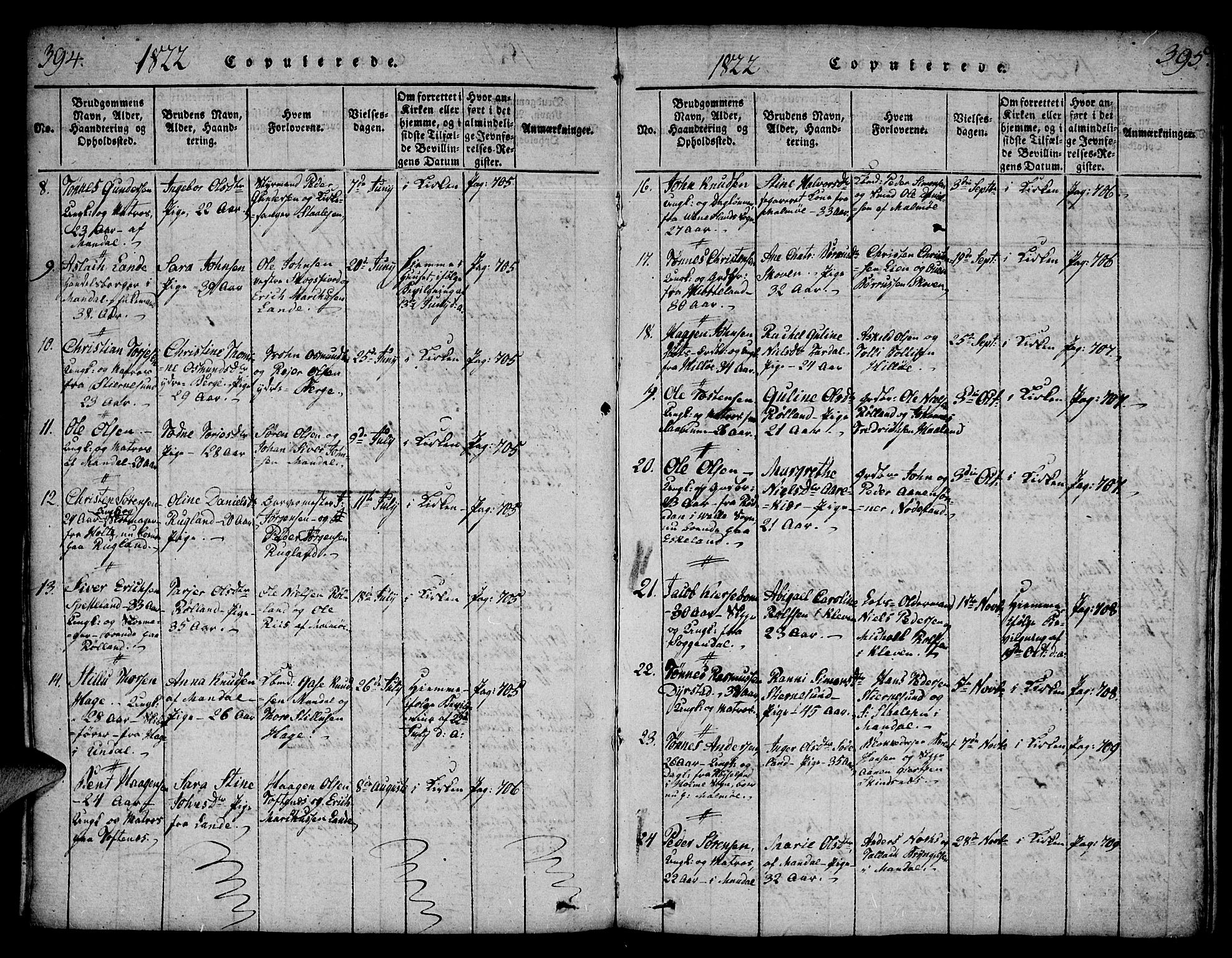 Mandal sokneprestkontor, AV/SAK-1111-0030/F/Fa/Faa/L0010: Parish register (official) no. A 10, 1817-1830, p. 394-395