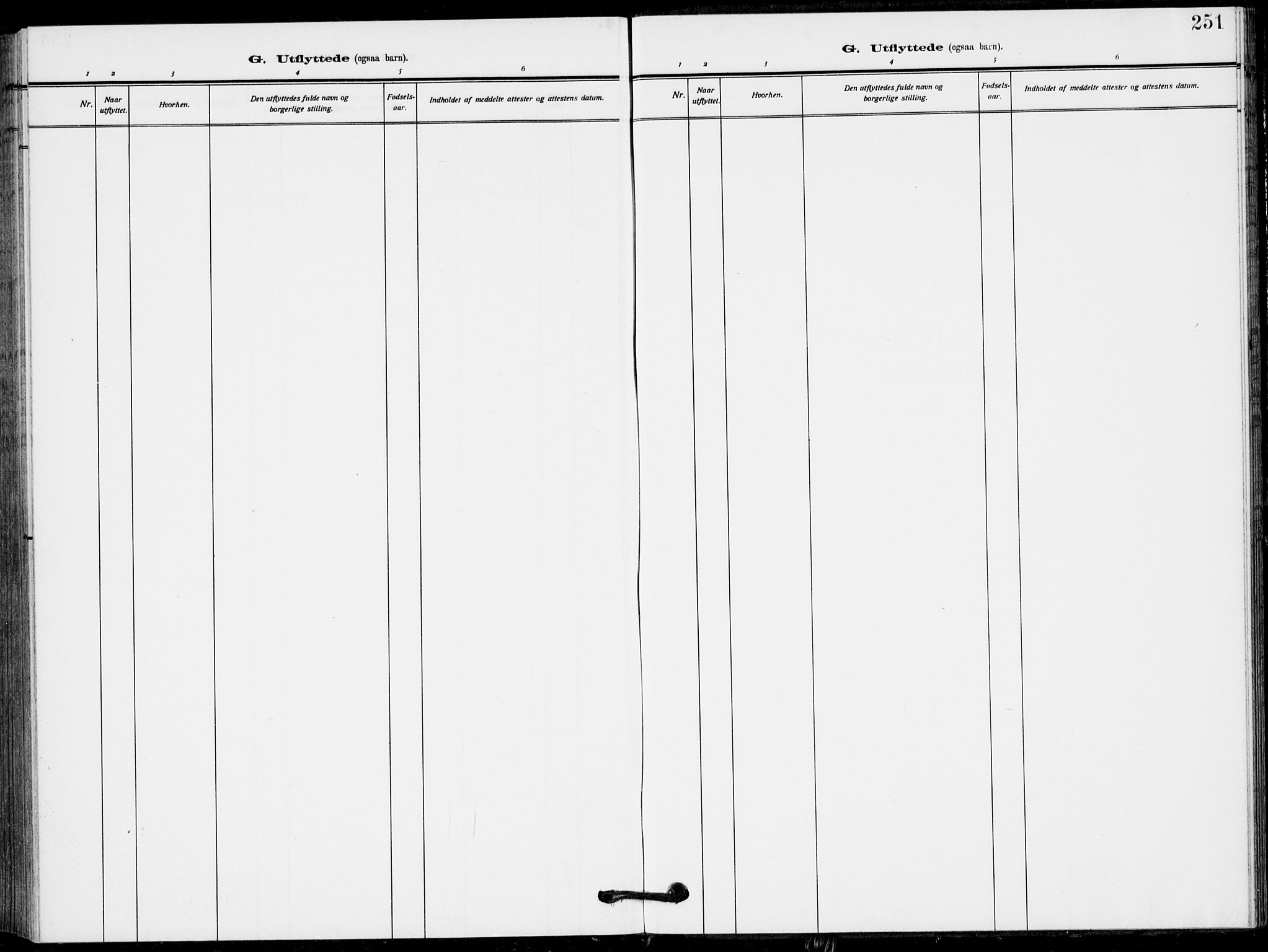 Lier kirkebøker, AV/SAKO-A-230/F/Fa/L0018: Parish register (official) no. I 18, 1909-1917, p. 251