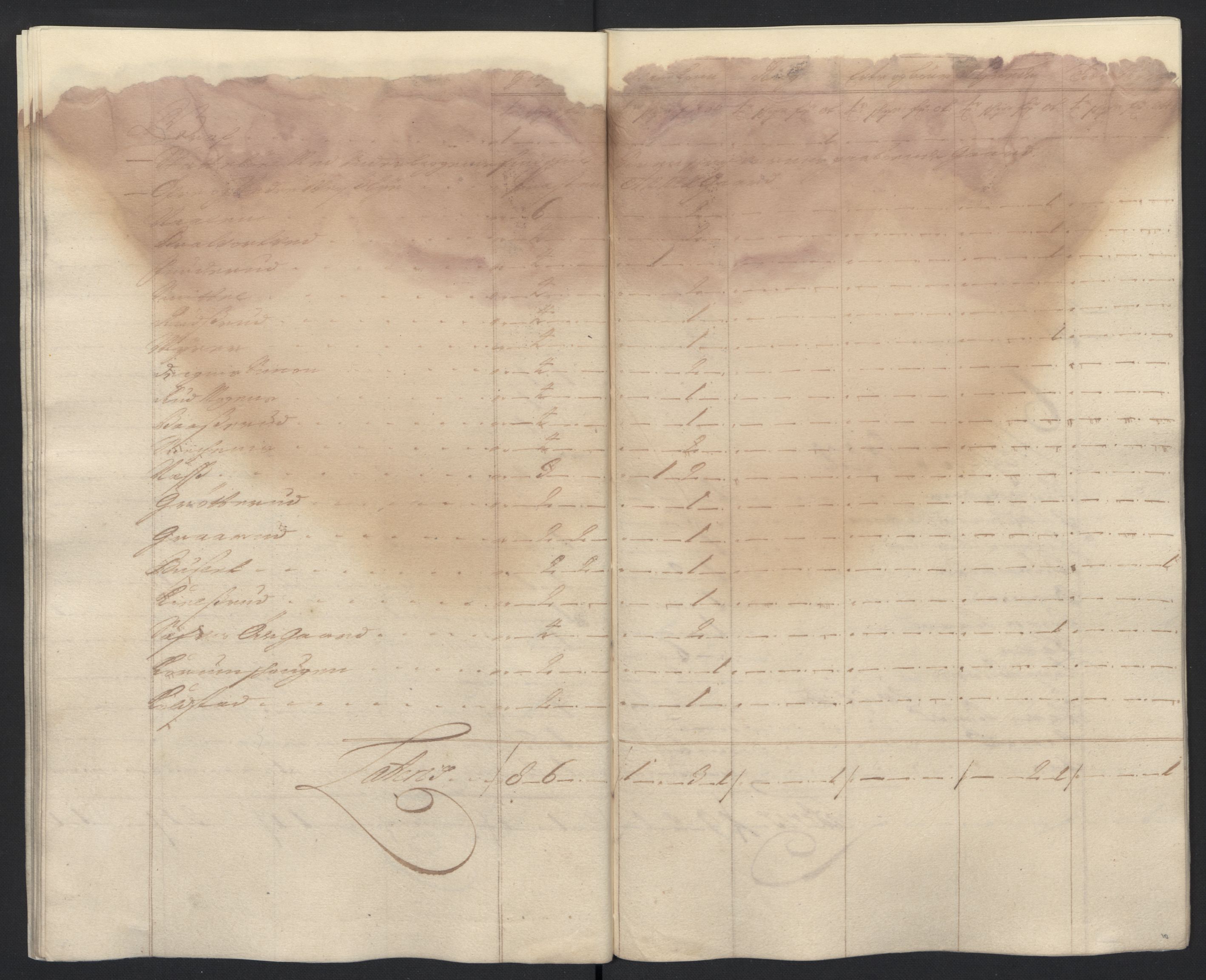 Rentekammeret inntil 1814, Reviderte regnskaper, Fogderegnskap, AV/RA-EA-4092/R07/L0289: Fogderegnskap Rakkestad, Heggen og Frøland, 1699, p. 40