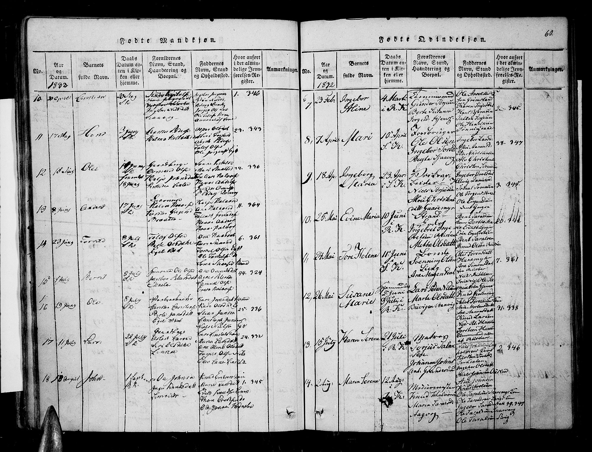 Søndeled sokneprestkontor, SAK/1111-0038/F/Fa/L0001: Parish register (official) no. A 1, 1816-1838, p. 60
