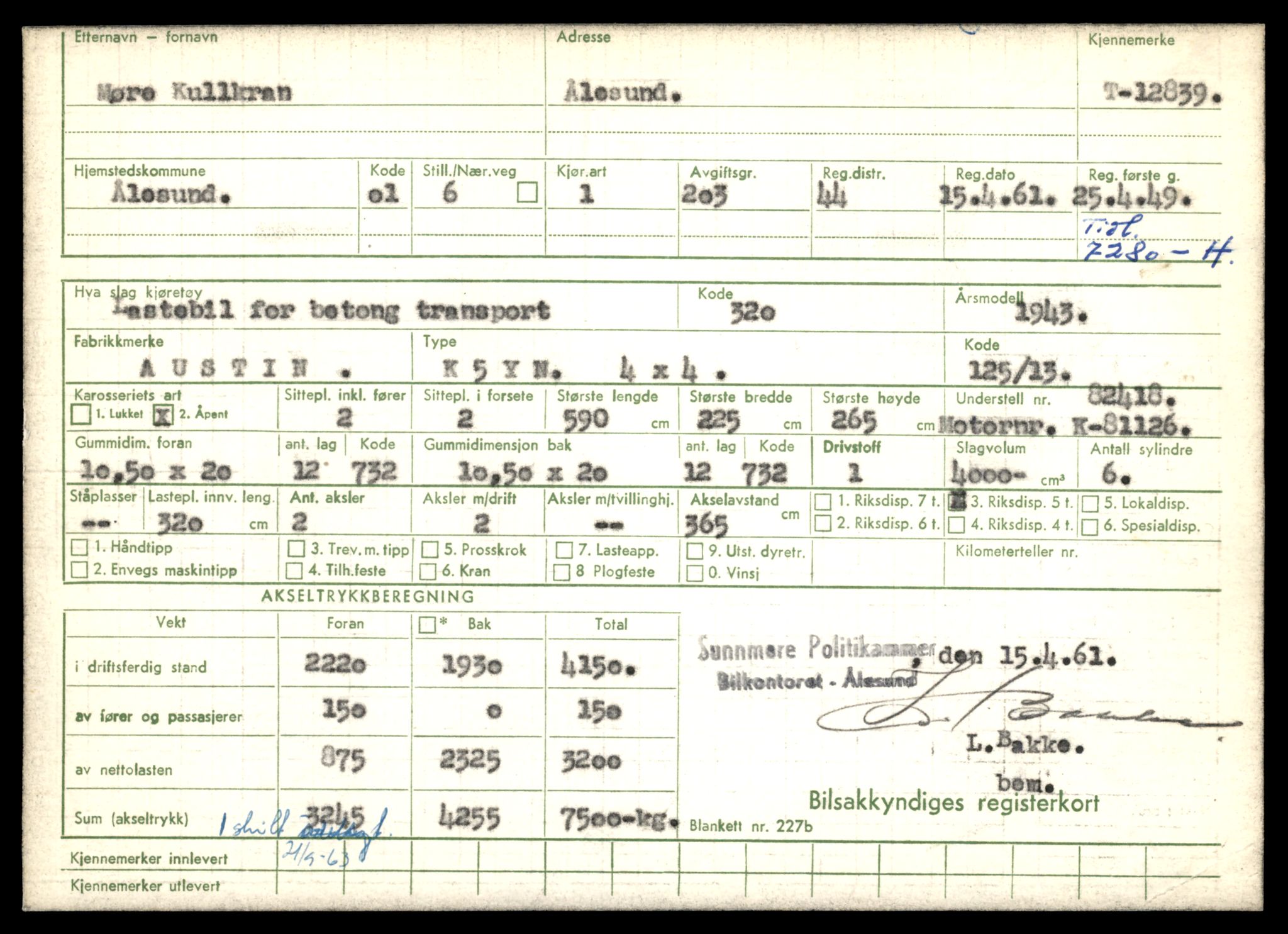 Møre og Romsdal vegkontor - Ålesund trafikkstasjon, AV/SAT-A-4099/F/Fe/L0036: Registreringskort for kjøretøy T 12831 - T 13030, 1927-1998, p. 209