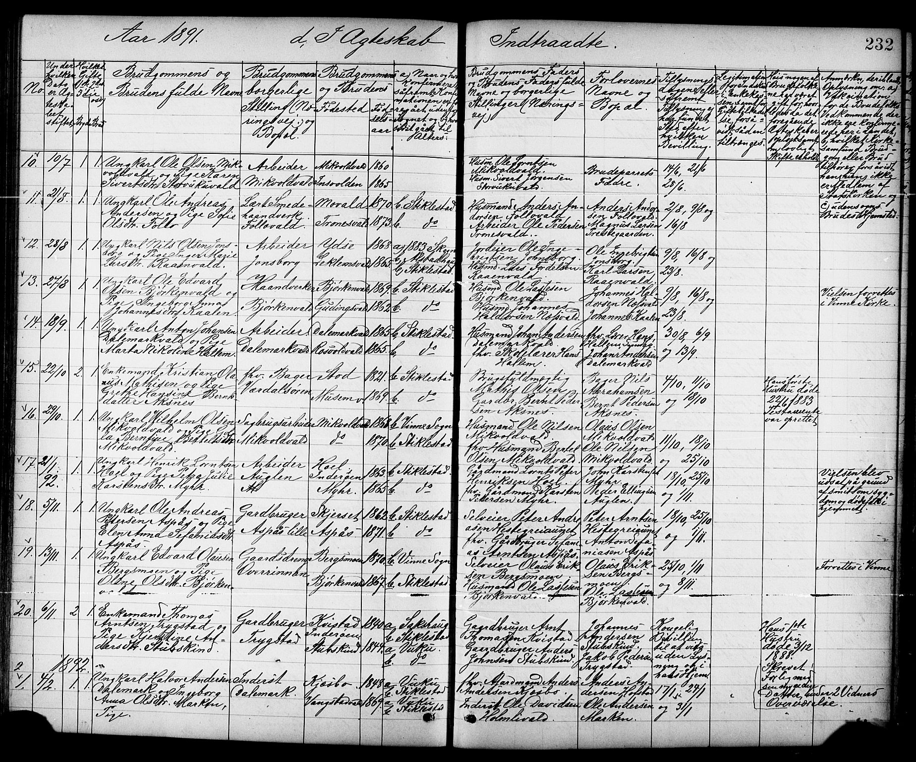 Ministerialprotokoller, klokkerbøker og fødselsregistre - Nord-Trøndelag, SAT/A-1458/723/L0257: Parish register (copy) no. 723C05, 1890-1907, p. 232