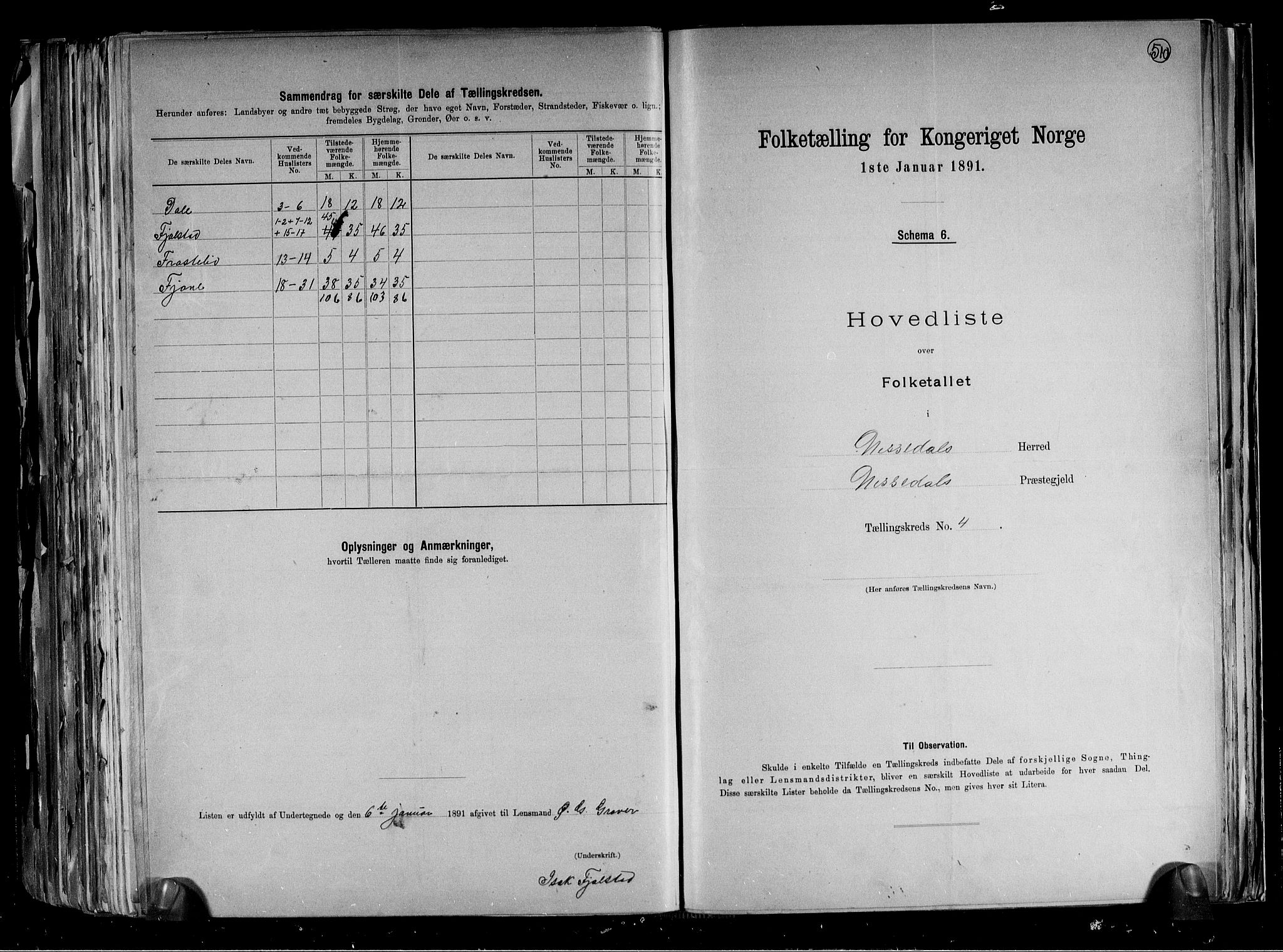 RA, 1891 census for 0830 Nissedal, 1891, p. 11