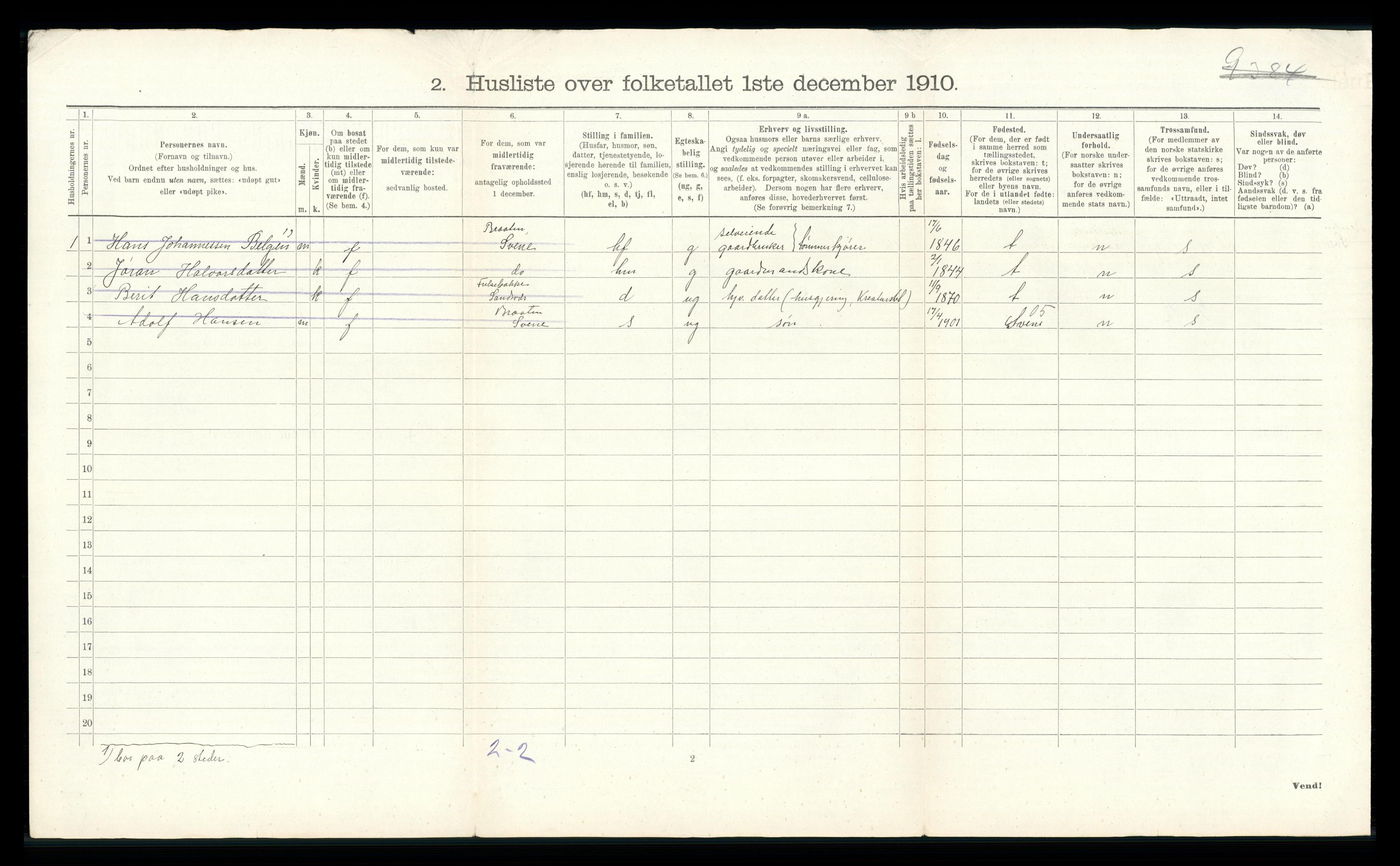 RA, 1910 census for Øvre Sandsvær, 1910, p. 838