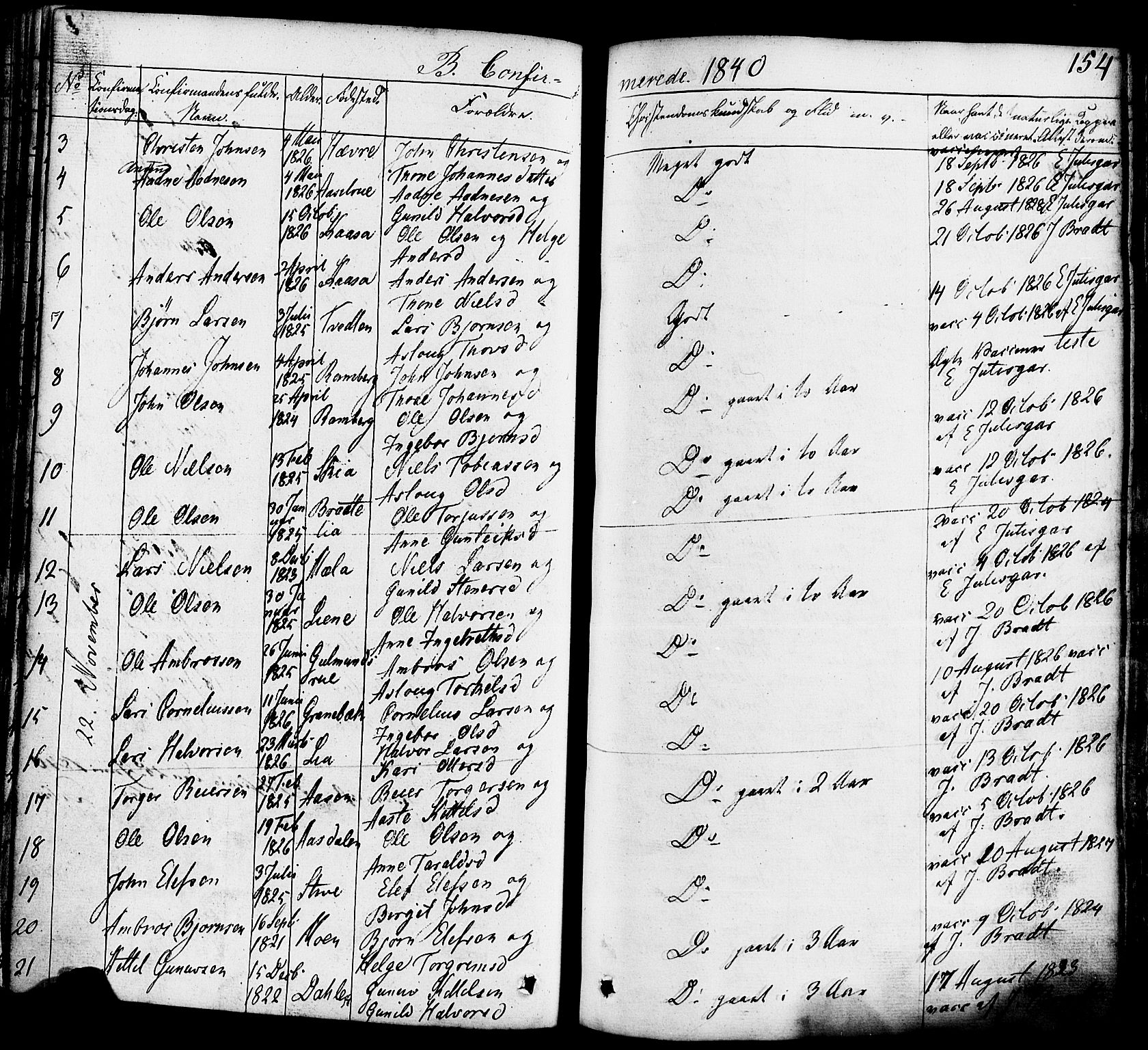 Heddal kirkebøker, SAKO/A-268/F/Fa/L0006: Parish register (official) no. I 6, 1837-1854, p. 154