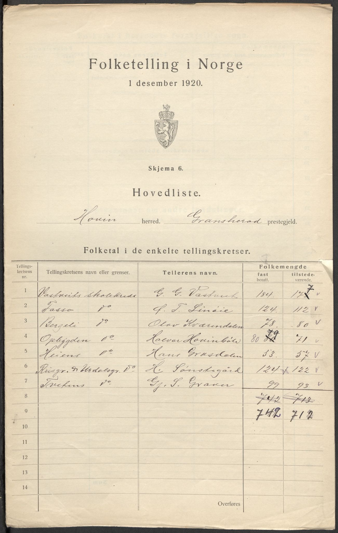 SAKO, 1920 census for Hovin, 1920, p. 6