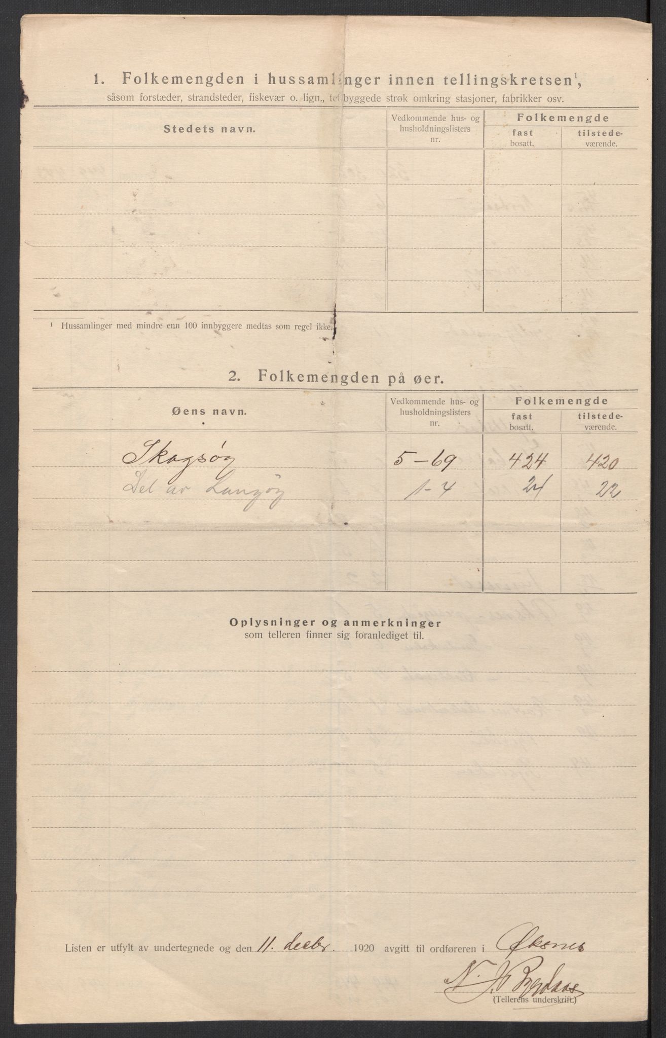 SAT, 1920 census for Øksnes, 1920, p. 17