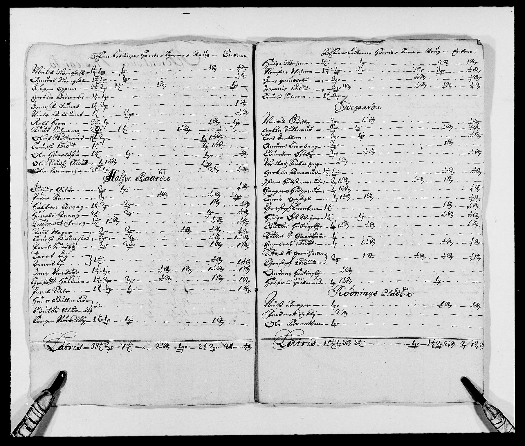 Rentekammeret inntil 1814, Reviderte regnskaper, Fogderegnskap, AV/RA-EA-4092/R21/L1447: Fogderegnskap Ringerike og Hallingdal, 1687-1689, p. 81