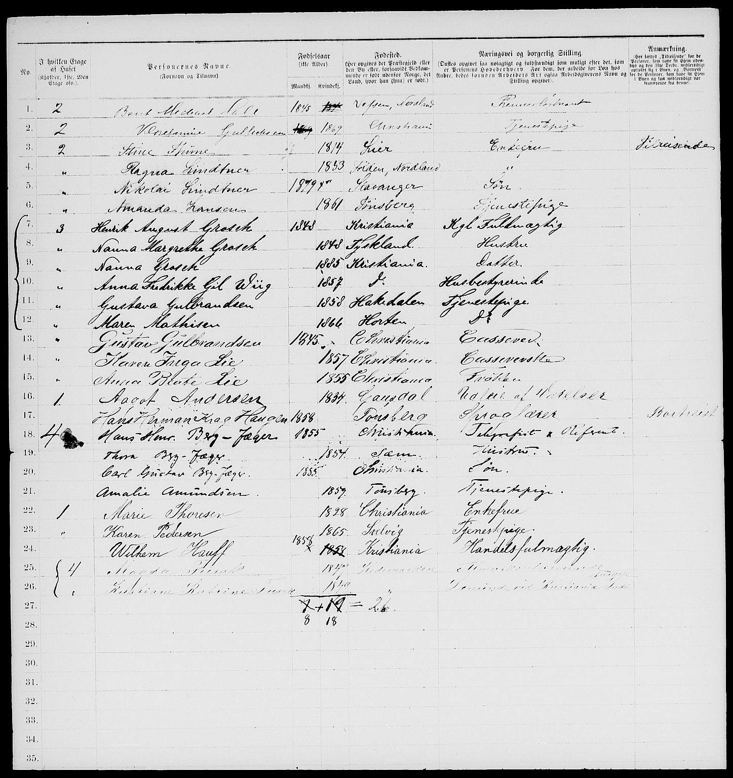 RA, 1885 census for 0301 Kristiania, 1885, p. 2139