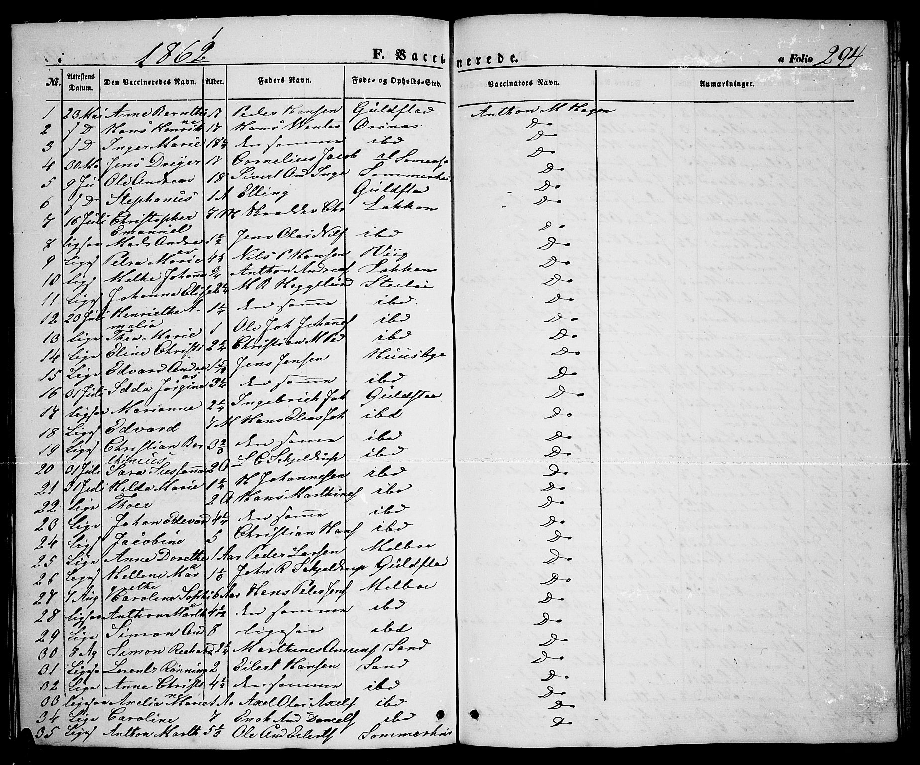 Ministerialprotokoller, klokkerbøker og fødselsregistre - Nordland, AV/SAT-A-1459/888/L1265: Parish register (copy) no. 888C03, 1850-1863, p. 294