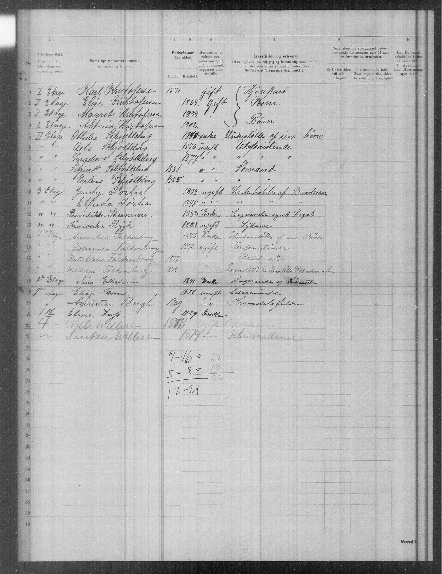 OBA, Municipal Census 1902 for Kristiania, 1902, p. 18270