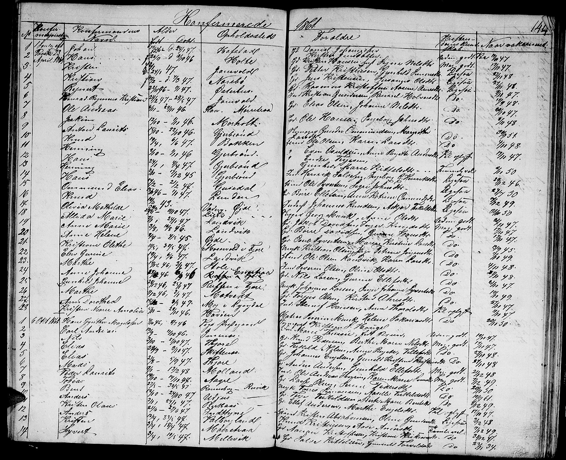 Hommedal sokneprestkontor, AV/SAK-1111-0023/F/Fb/Fbb/L0005: Parish register (copy) no. B 5, 1850-1869, p. 144