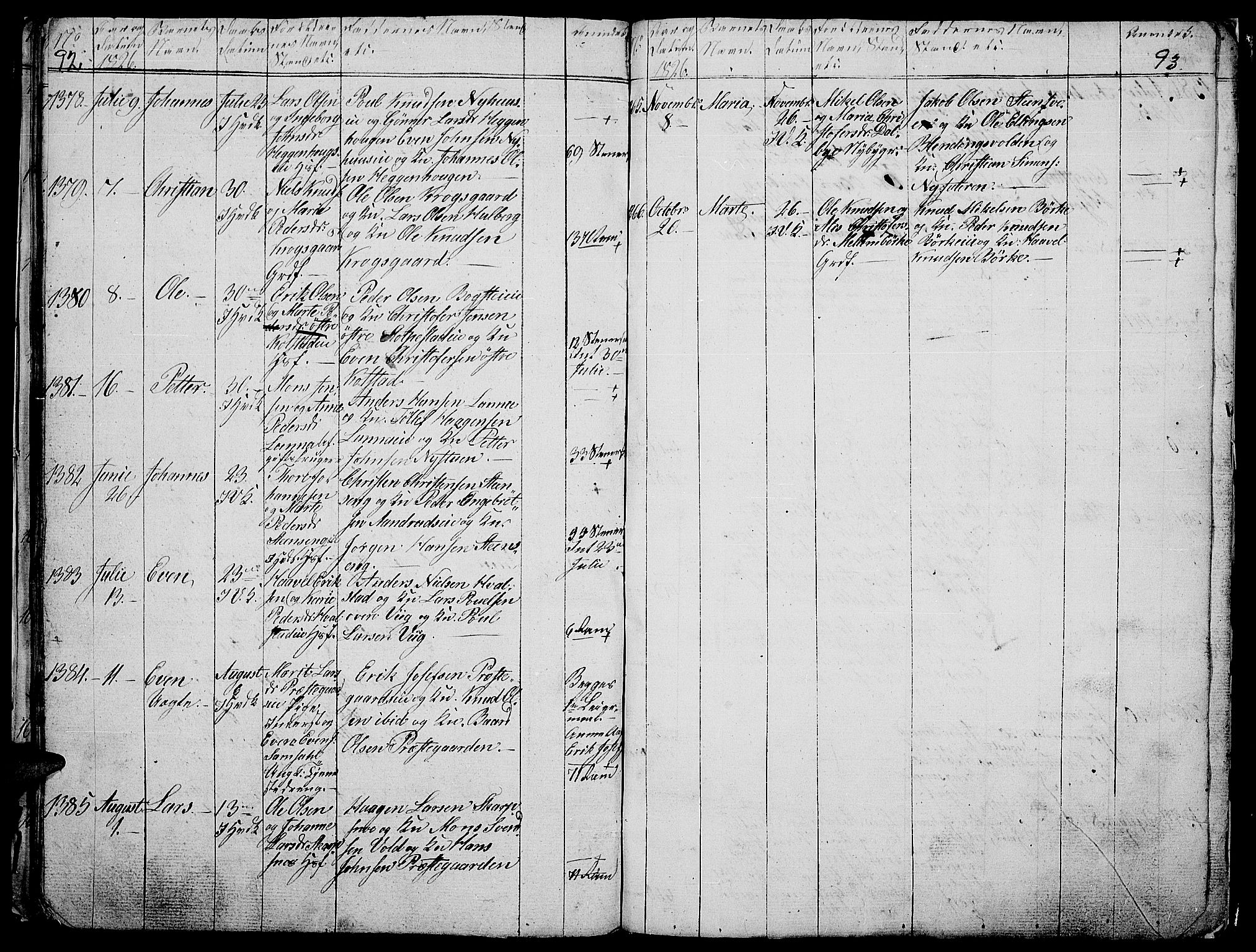 Ringsaker prestekontor, AV/SAH-PREST-014/L/La/L0003: Parish register (copy) no. 3, 1824-1826, p. 92-93