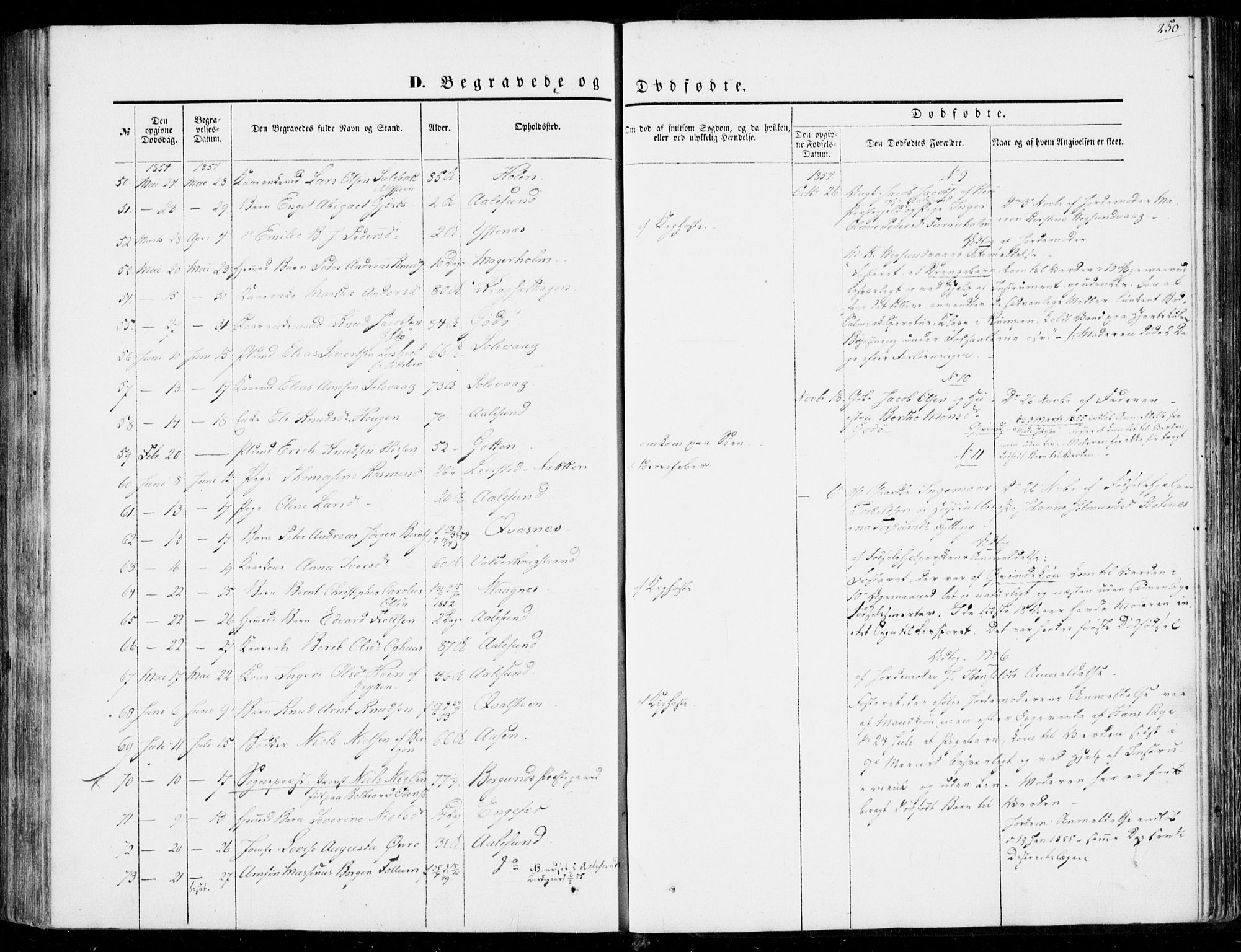 Ministerialprotokoller, klokkerbøker og fødselsregistre - Møre og Romsdal, SAT/A-1454/528/L0397: Parish register (official) no. 528A08, 1848-1858, p. 250