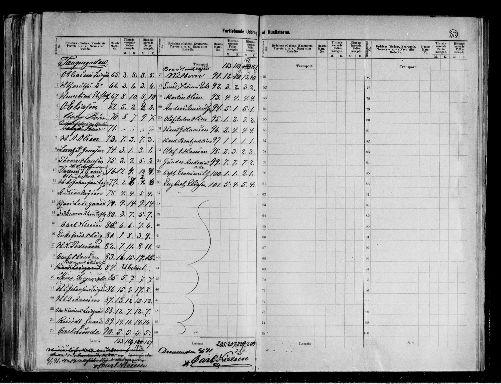 RA, 1891 census for 0602 Drammen, 1891, p. 87