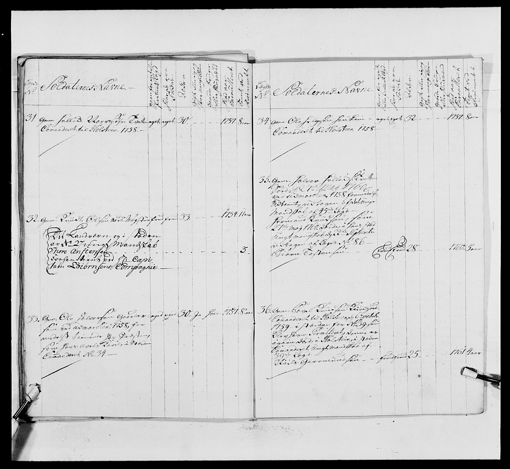 Kommanderende general (KG I) med Det norske krigsdirektorium, AV/RA-EA-5419/E/Ea/L0488: 1. Akershusiske regiment, 1765, p. 580