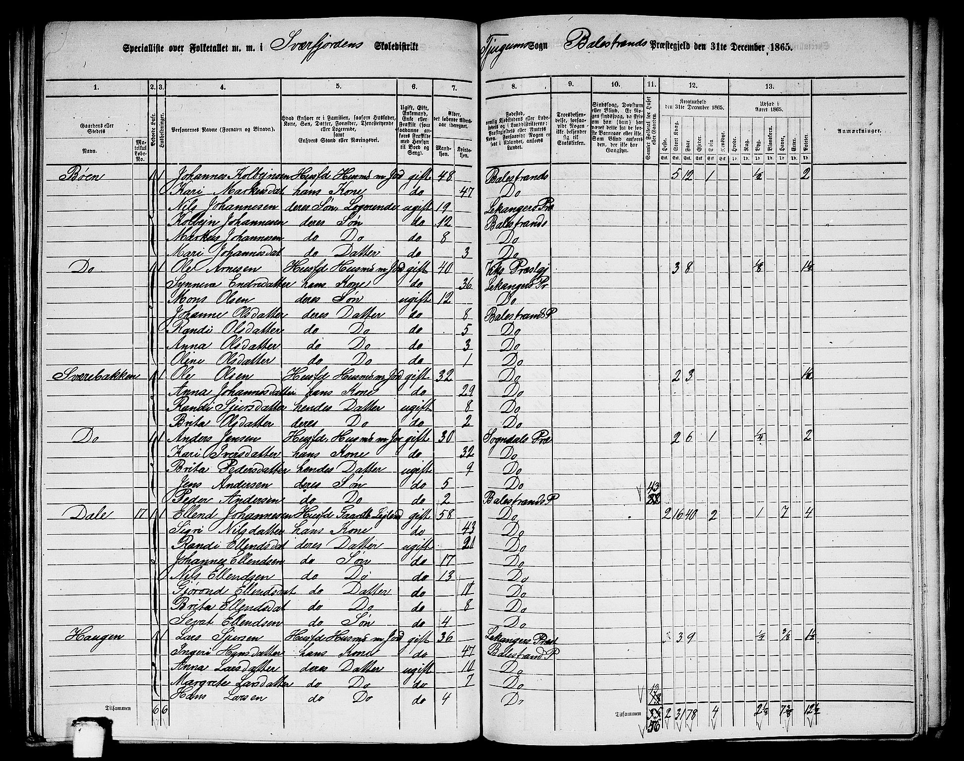 RA, 1865 census for Balestrand, 1865, p. 31