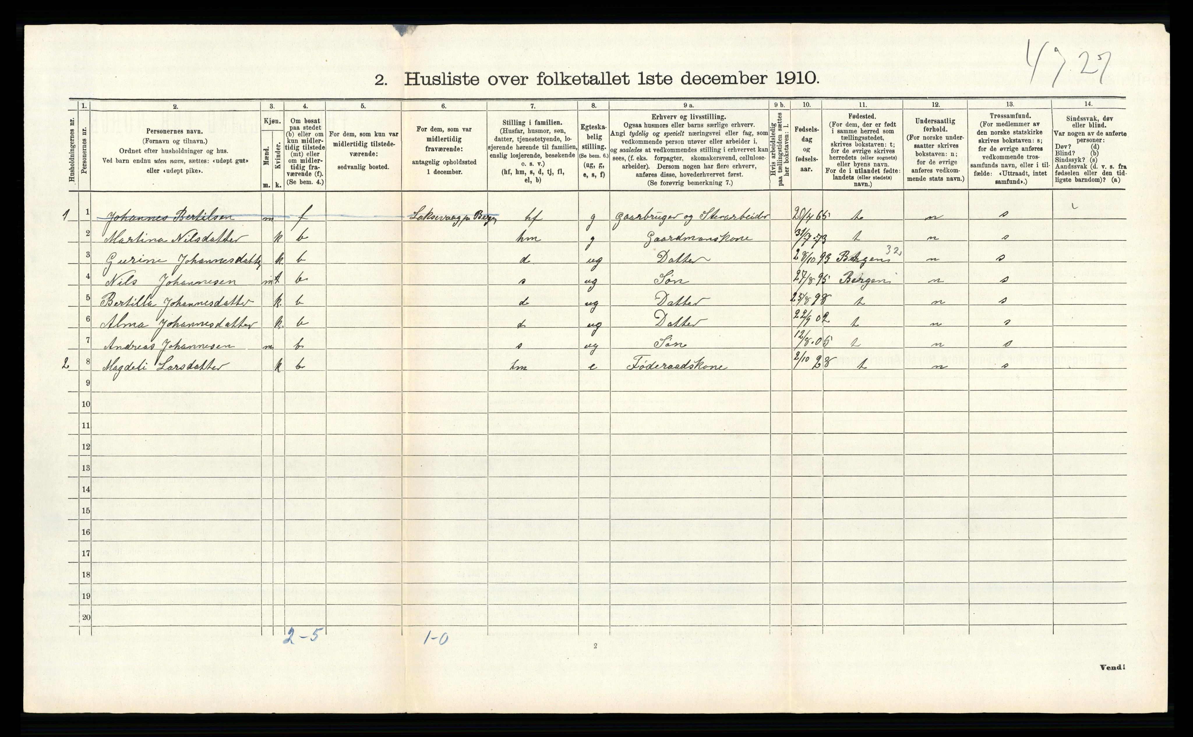RA, 1910 census for Alversund, 1910, p. 517