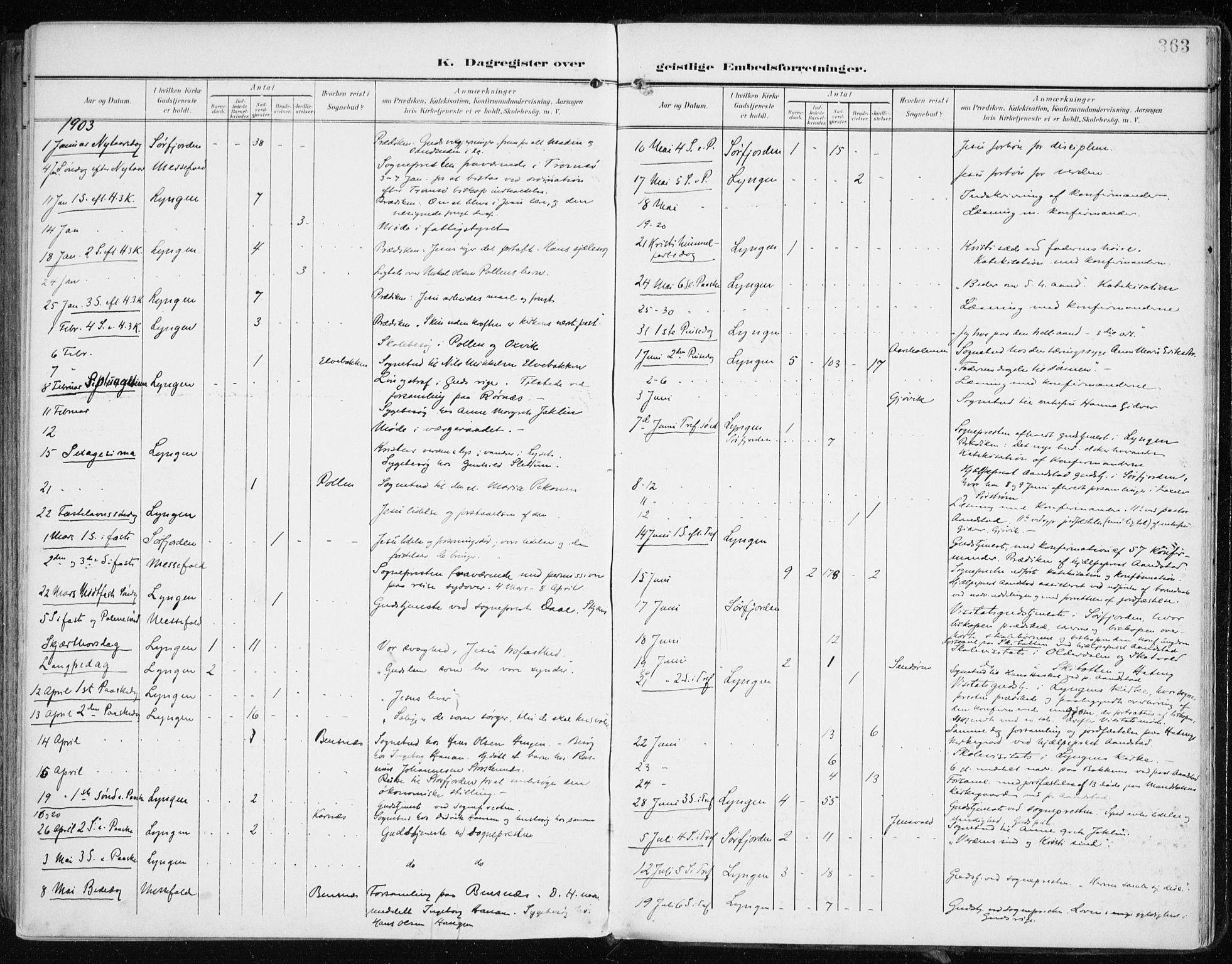 Lyngen sokneprestembete, SATØ/S-1289/H/He/Hea/L0011kirke: Parish register (official) no. 11, 1903-1913, p. 363