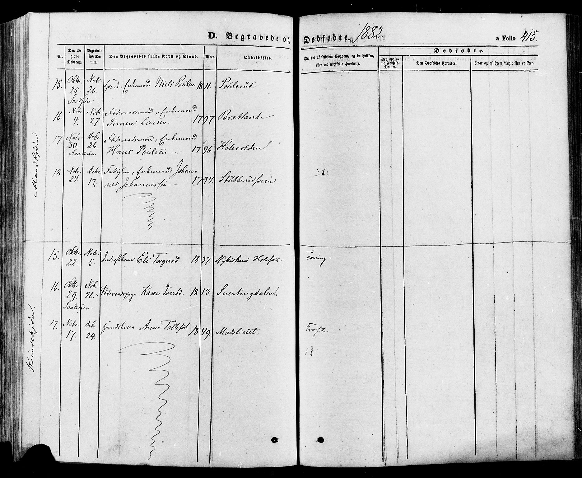 Gausdal prestekontor, SAH/PREST-090/H/Ha/Haa/L0010: Parish register (official) no. 10, 1867-1886, p. 415