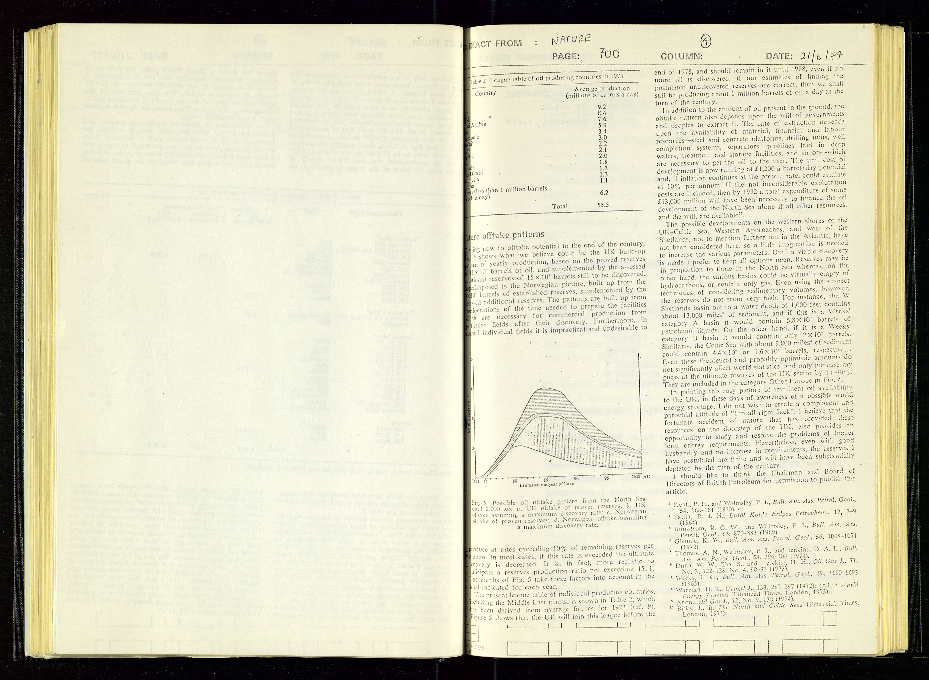 Oljedirektoratet, AV/SAST-A-101366/Aa/L0002: Referatprotokoller, 1974