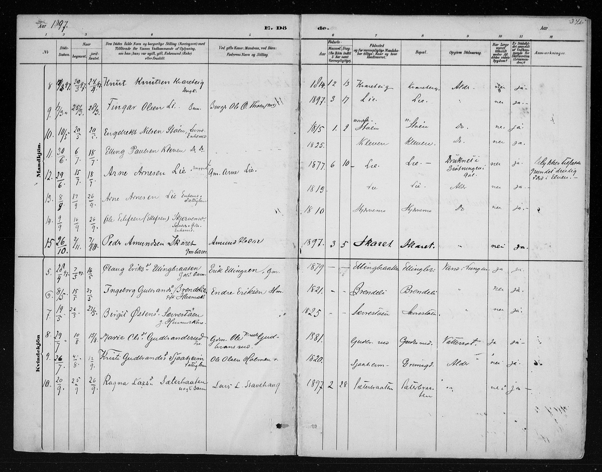 Nes kirkebøker, SAKO/A-236/F/Fa/L0011: Parish register (official) no. 11, 1881-1912, p. 346