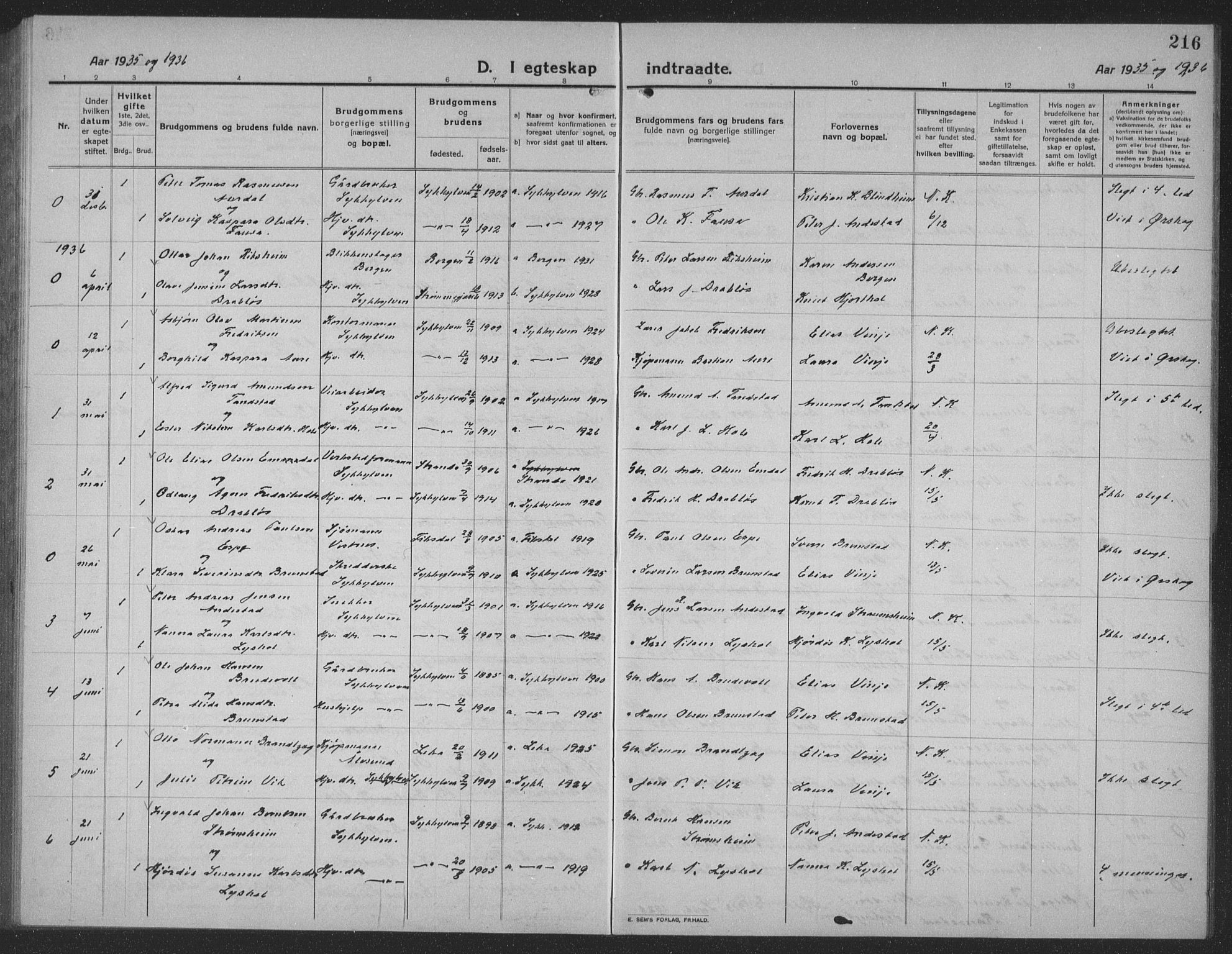 Ministerialprotokoller, klokkerbøker og fødselsregistre - Møre og Romsdal, AV/SAT-A-1454/523/L0342: Parish register (copy) no. 523C05, 1916-1937, p. 216