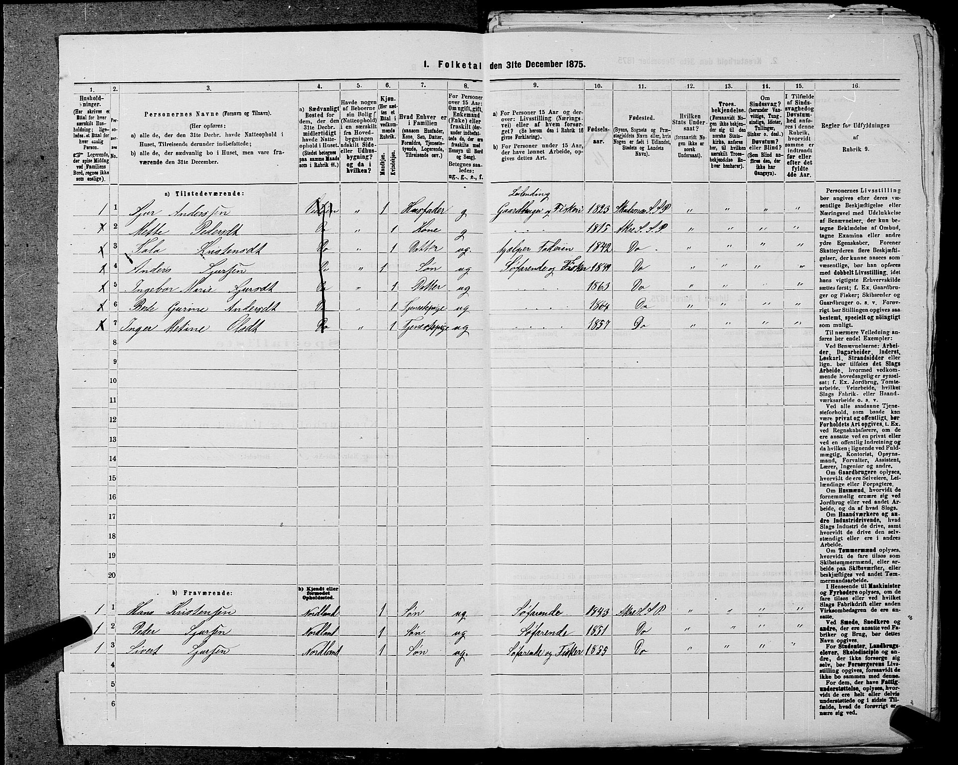 SAST, 1875 census for 1150L Skudenes/Falnes, Åkra og Ferkingstad, 1875, p. 73