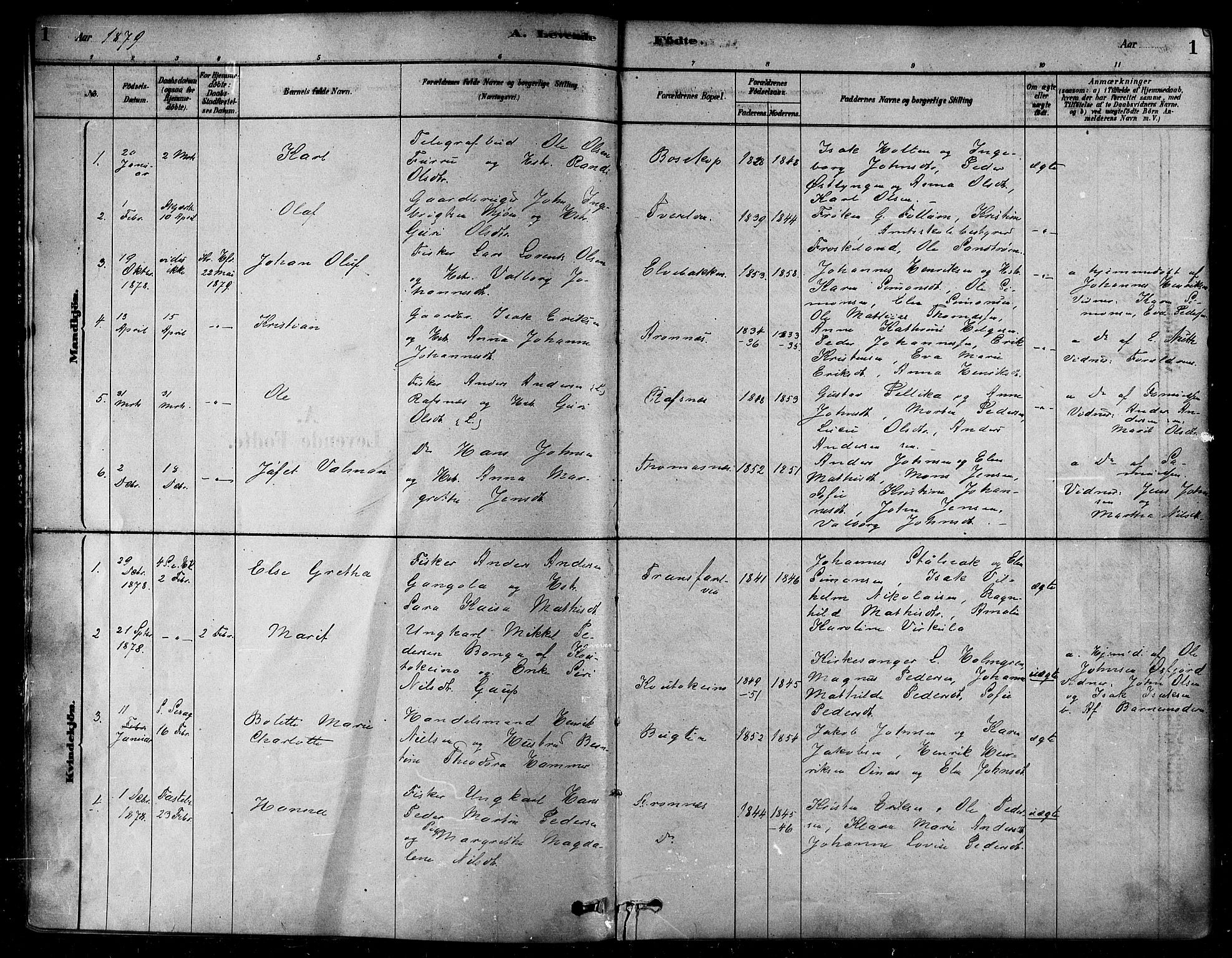 Alta sokneprestkontor, AV/SATØ-S-1338/H/Ha/L0002.kirke: Parish register (official) no. 2, 1879-1892, p. 1