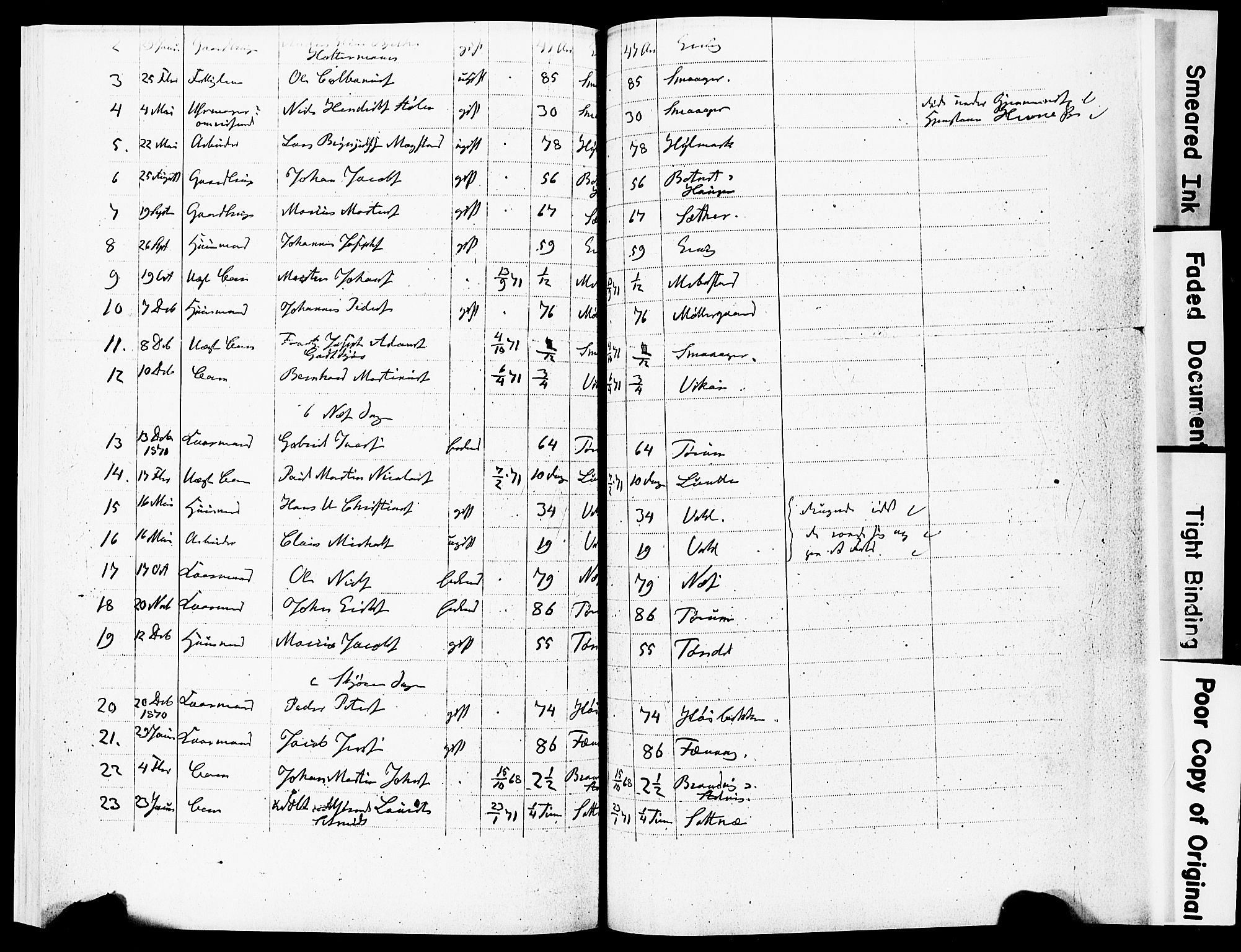 Ministerialprotokoller, klokkerbøker og fødselsregistre - Sør-Trøndelag, AV/SAT-A-1456/651/L0642: Parish register (official) no. 651A01, 1866-1872