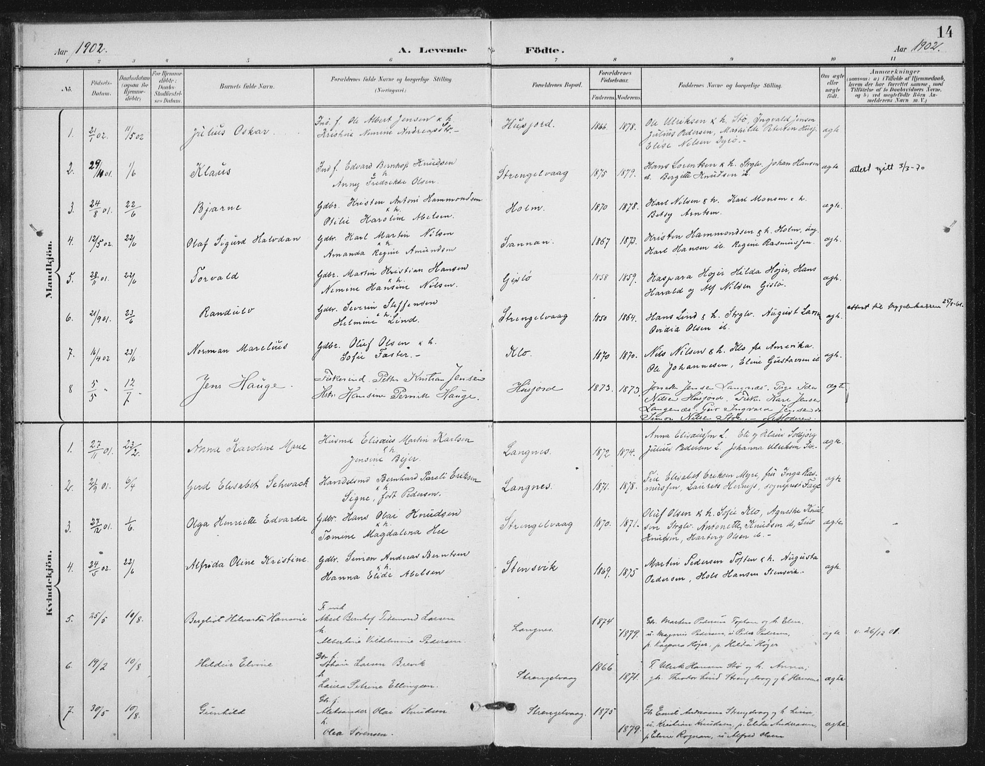 Ministerialprotokoller, klokkerbøker og fødselsregistre - Nordland, SAT/A-1459/894/L1356: Parish register (official) no. 894A02, 1897-1914, p. 14