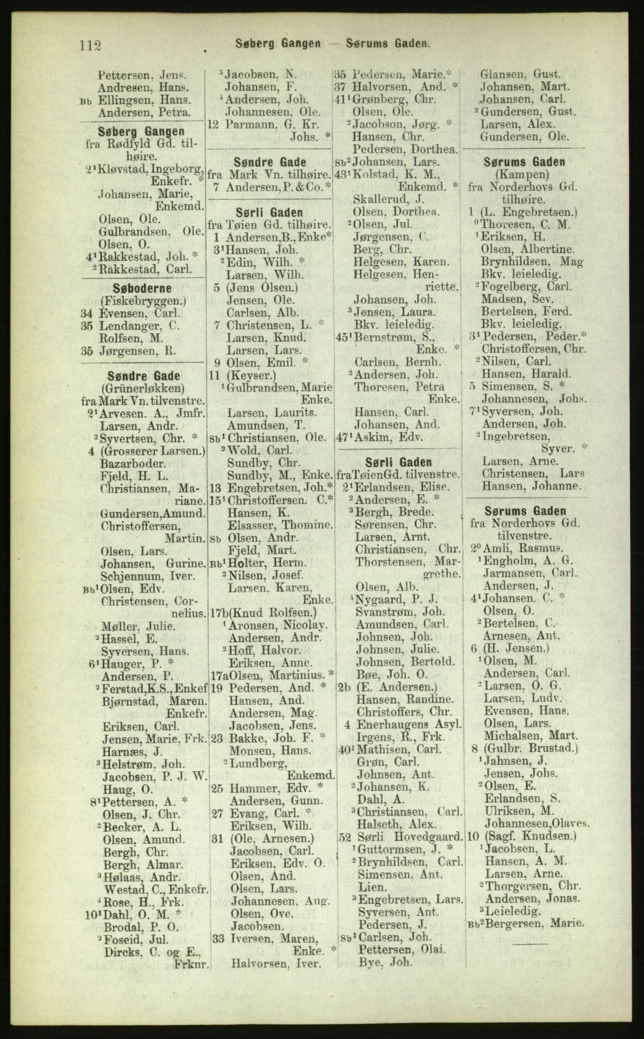 Kristiania/Oslo adressebok, PUBL/-, 1883, p. 112