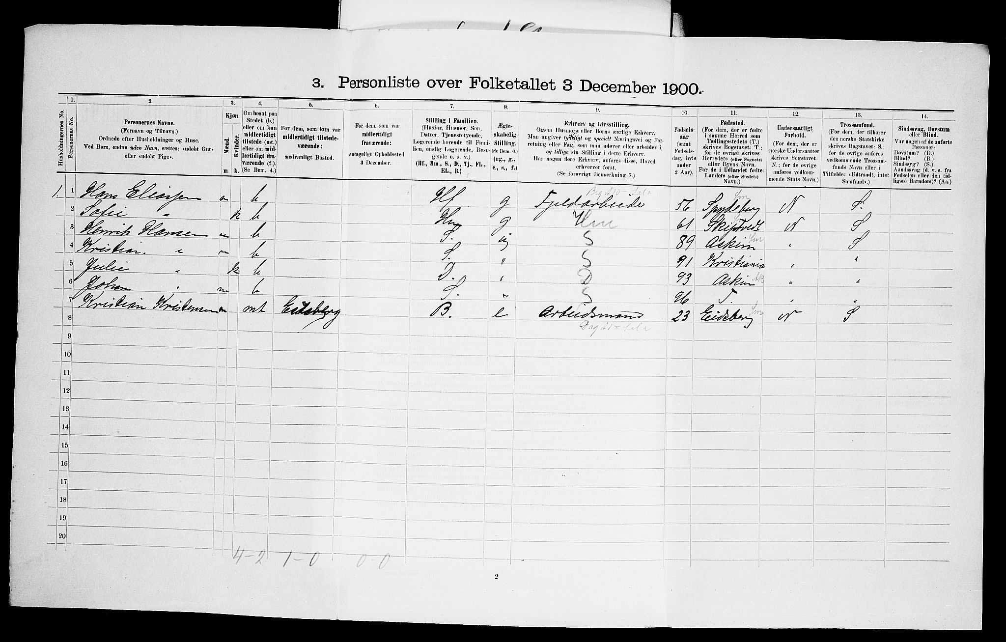 SAO, 1900 census for Aker, 1900