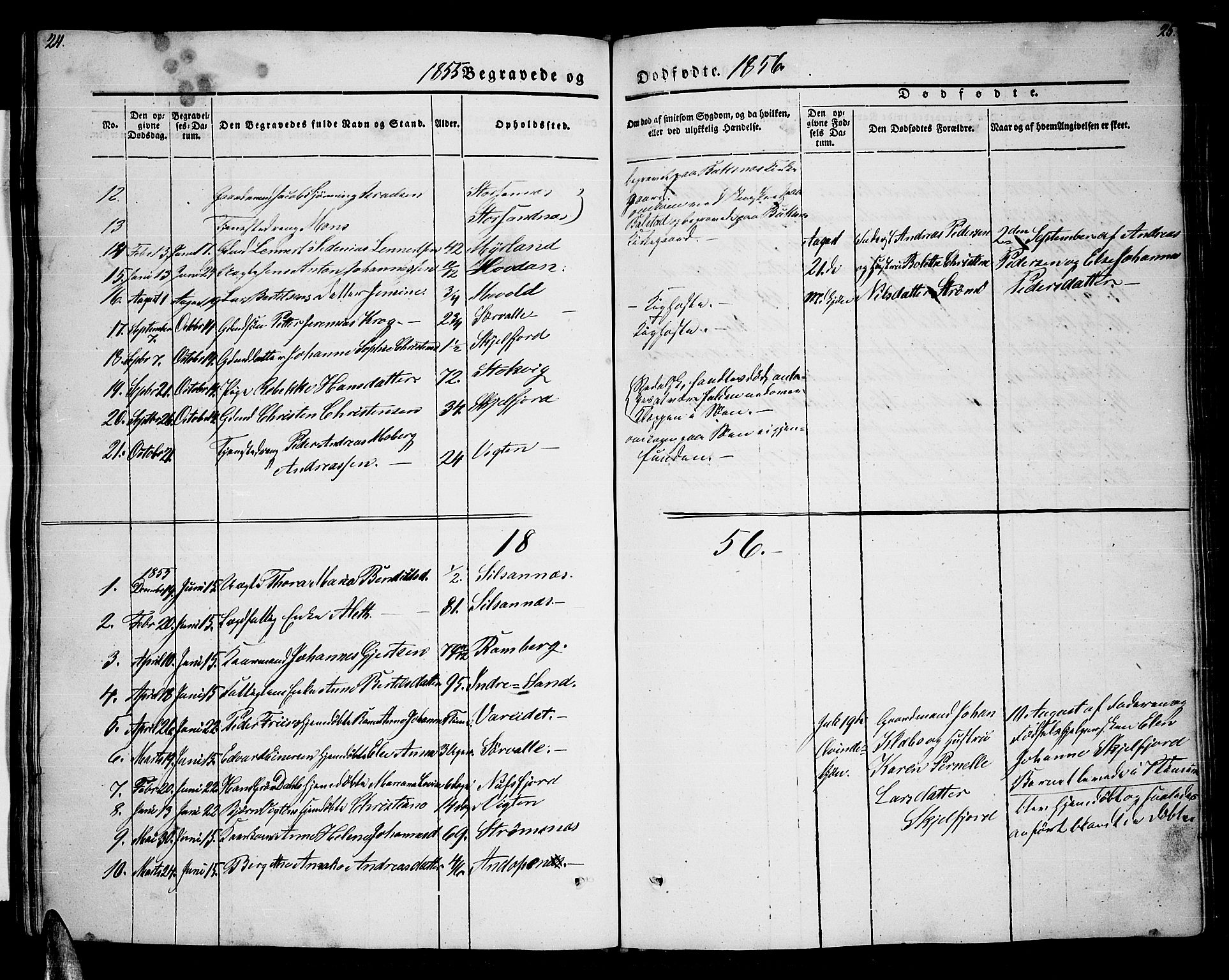 Ministerialprotokoller, klokkerbøker og fødselsregistre - Nordland, AV/SAT-A-1459/885/L1212: Parish register (copy) no. 885C01, 1847-1873, p. 24-25