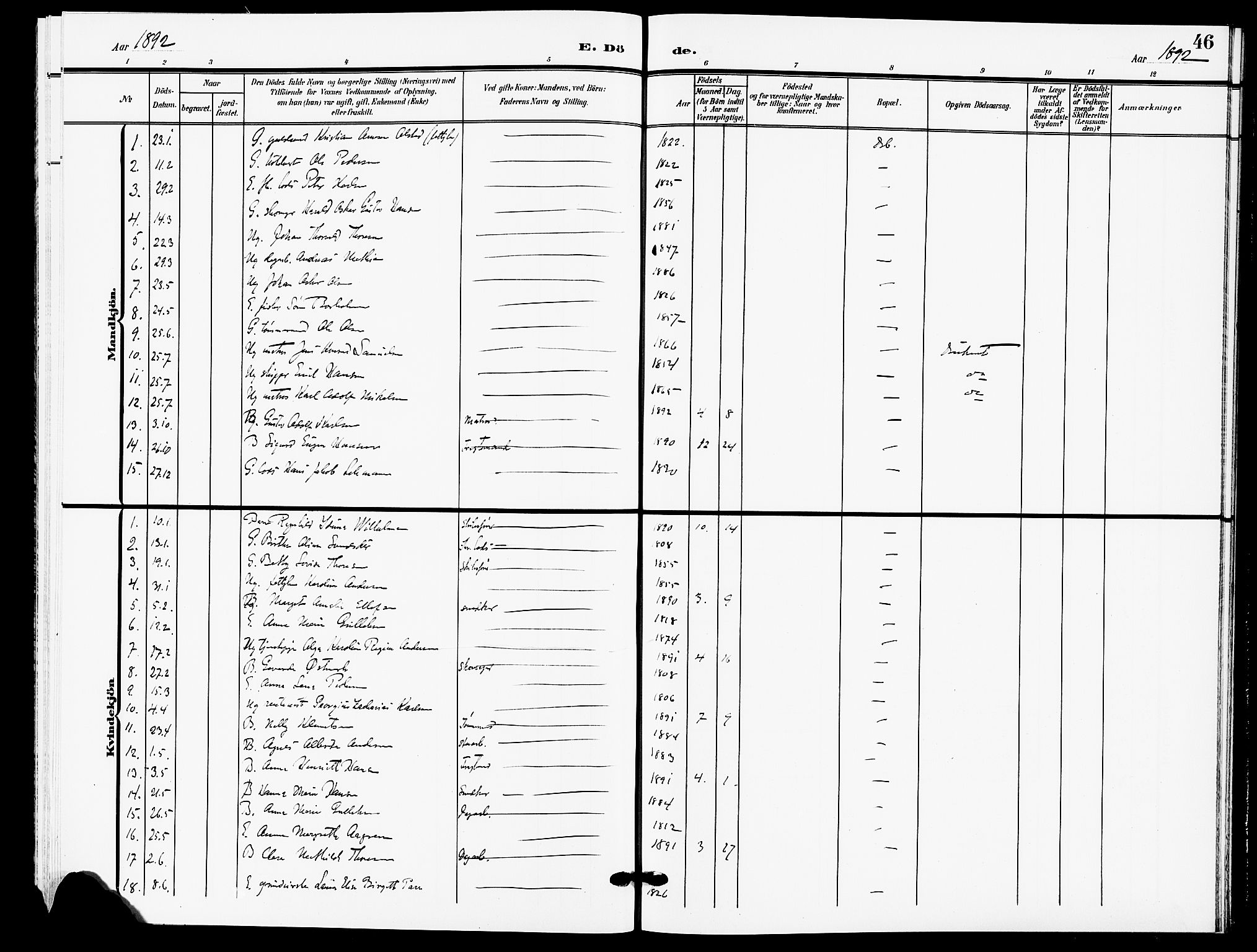 Drøbak prestekontor Kirkebøker, AV/SAO-A-10142a/F/Fb/L0002: Parish register (official) no. II 2, 1891-1896, p. 46