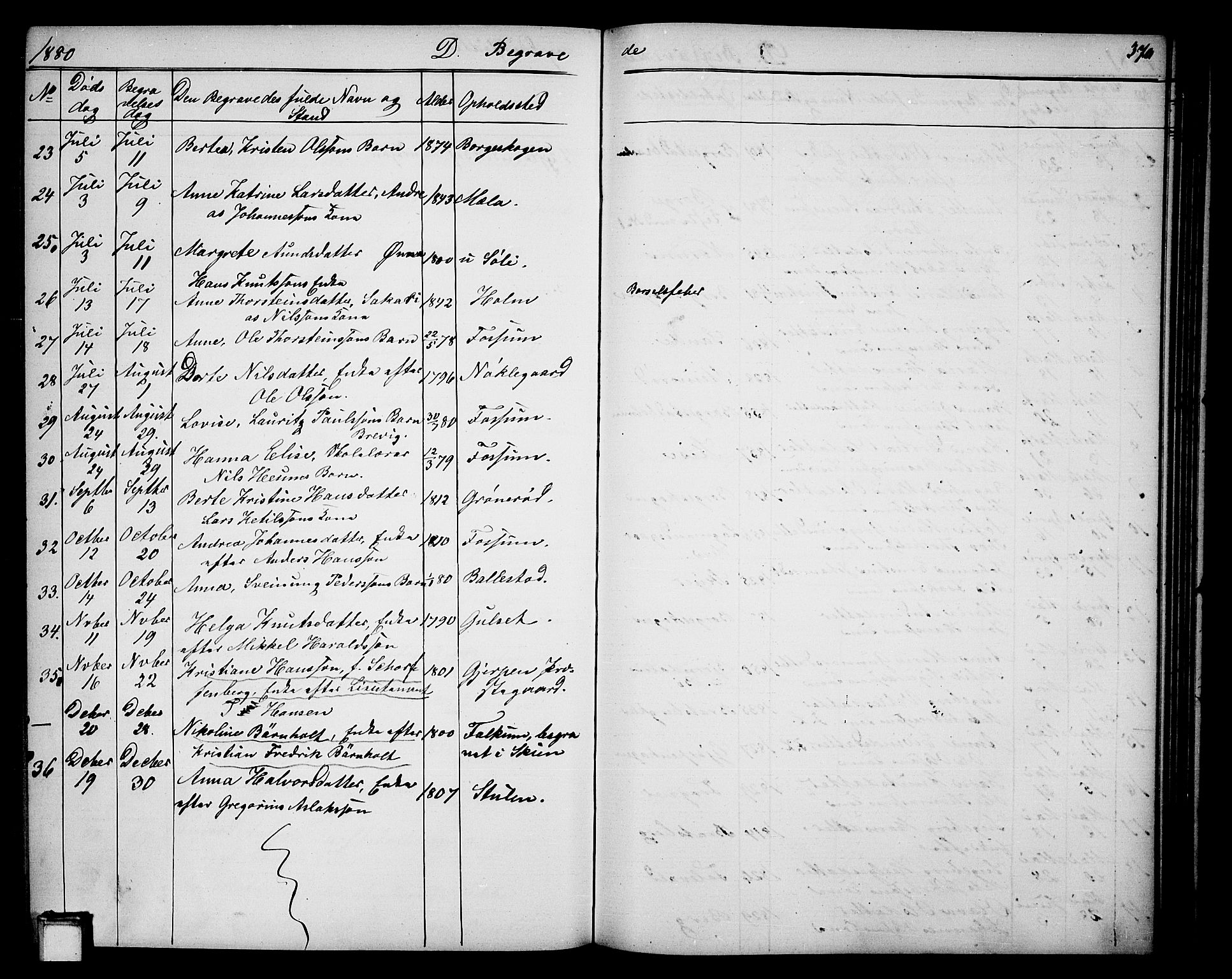 Gjerpen kirkebøker, AV/SAKO-A-265/G/Ga/L0001: Parish register (copy) no. I 1, 1864-1882, p. 370