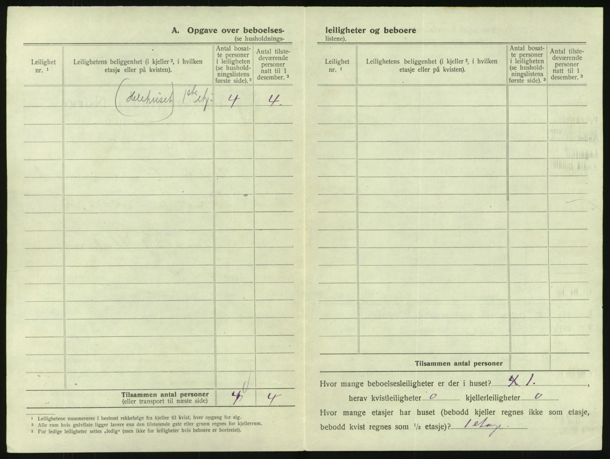 SAK, 1920 census for Lillesand, 1920, p. 214