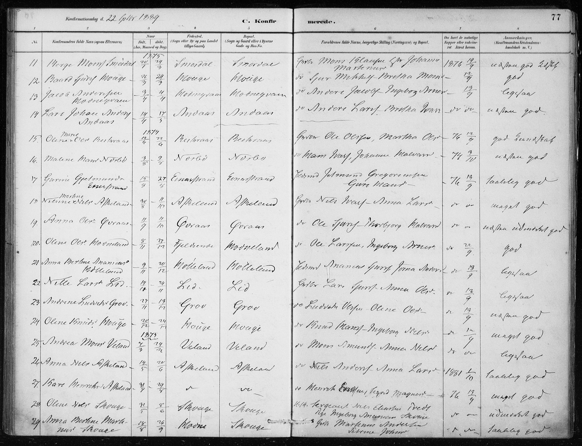 Lindås Sokneprestembete, SAB/A-76701/H/Haa: Parish register (official) no. F  1, 1886-1897, p. 77