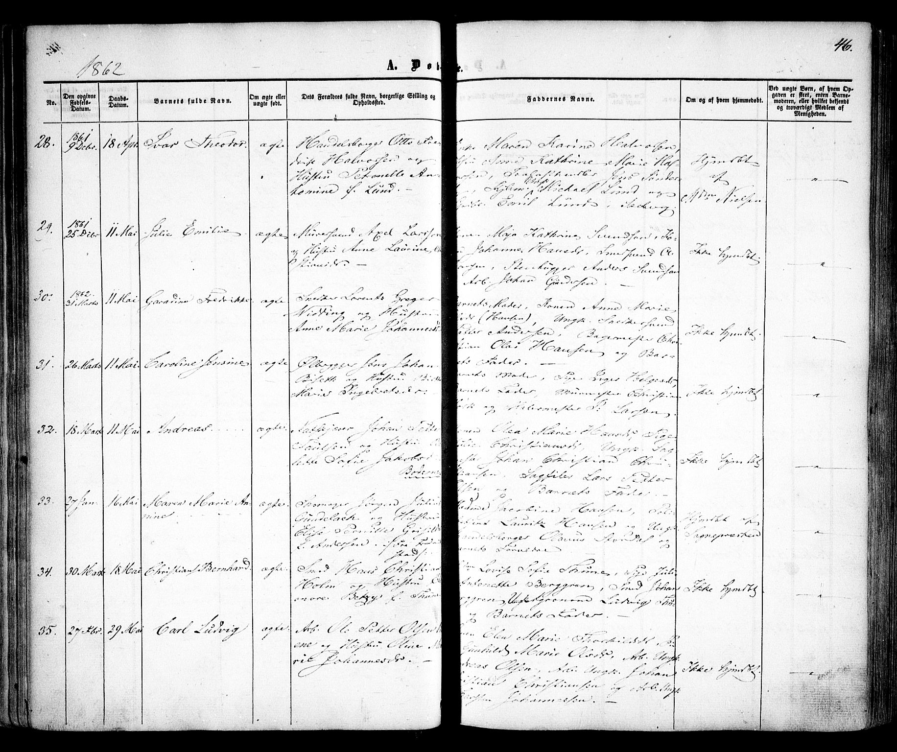 Sarpsborg prestekontor Kirkebøker, SAO/A-2006/F/Fa/L0001: Parish register (official) no. 1, 1859-1868, p. 46