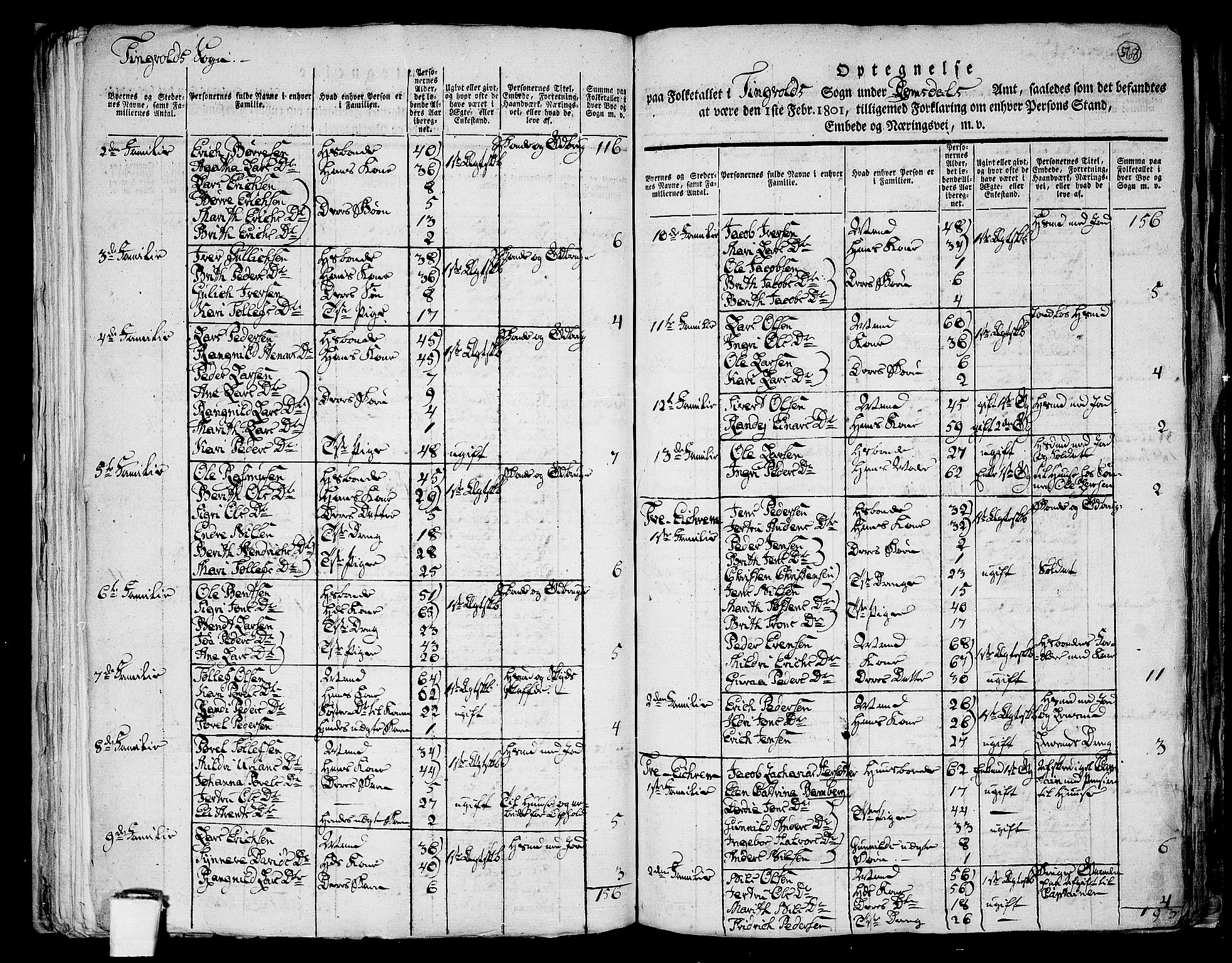 RA, 1801 census for 1560P Tingvoll, 1801, p. 567b-568a