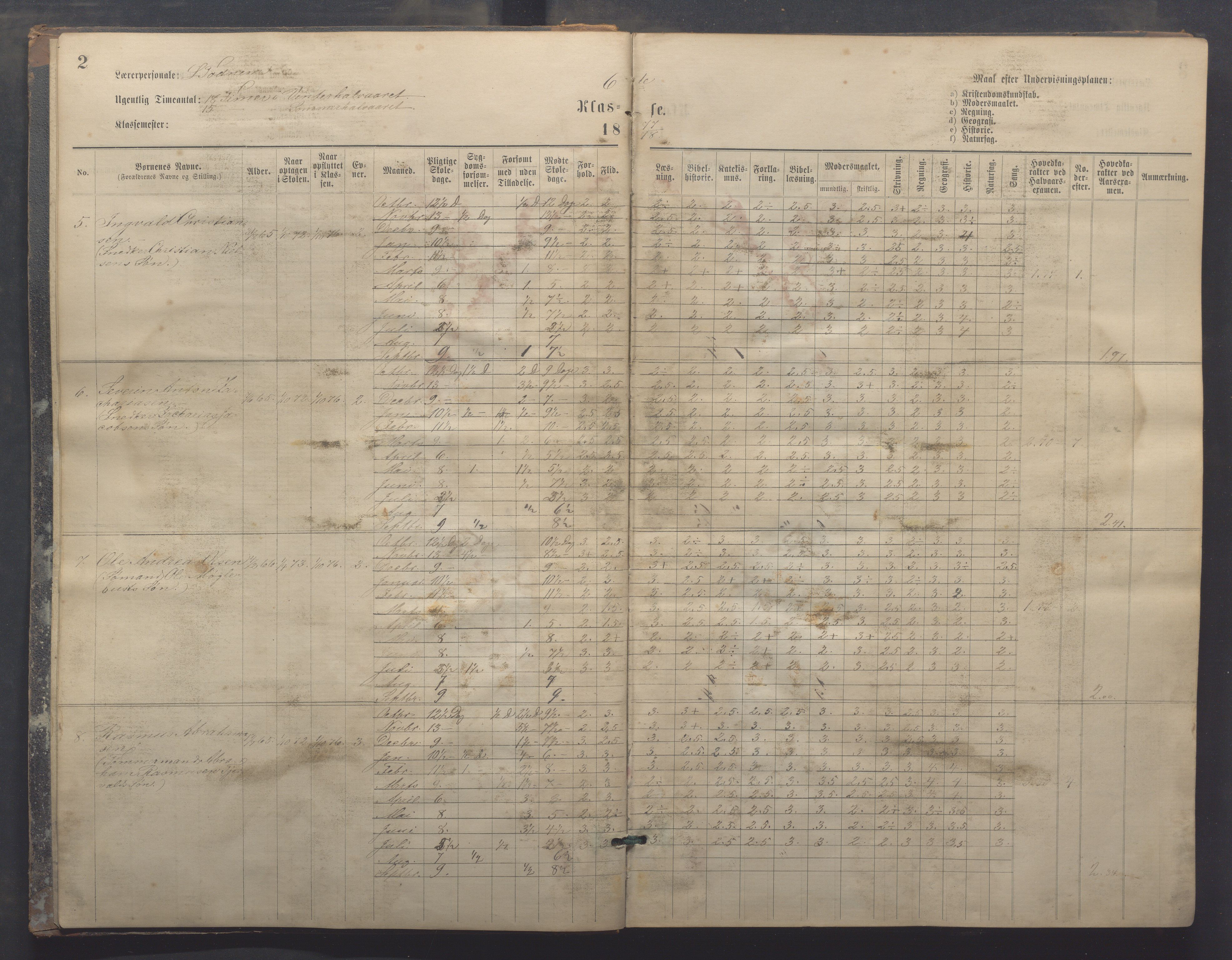 Egersund kommune (Ladested) - Egersund almueskole/folkeskole, IKAR/K-100521/H/L0017: Skoleprotokoll - Almueskolen, 5./6. klasse, 1877-1887, p. 2