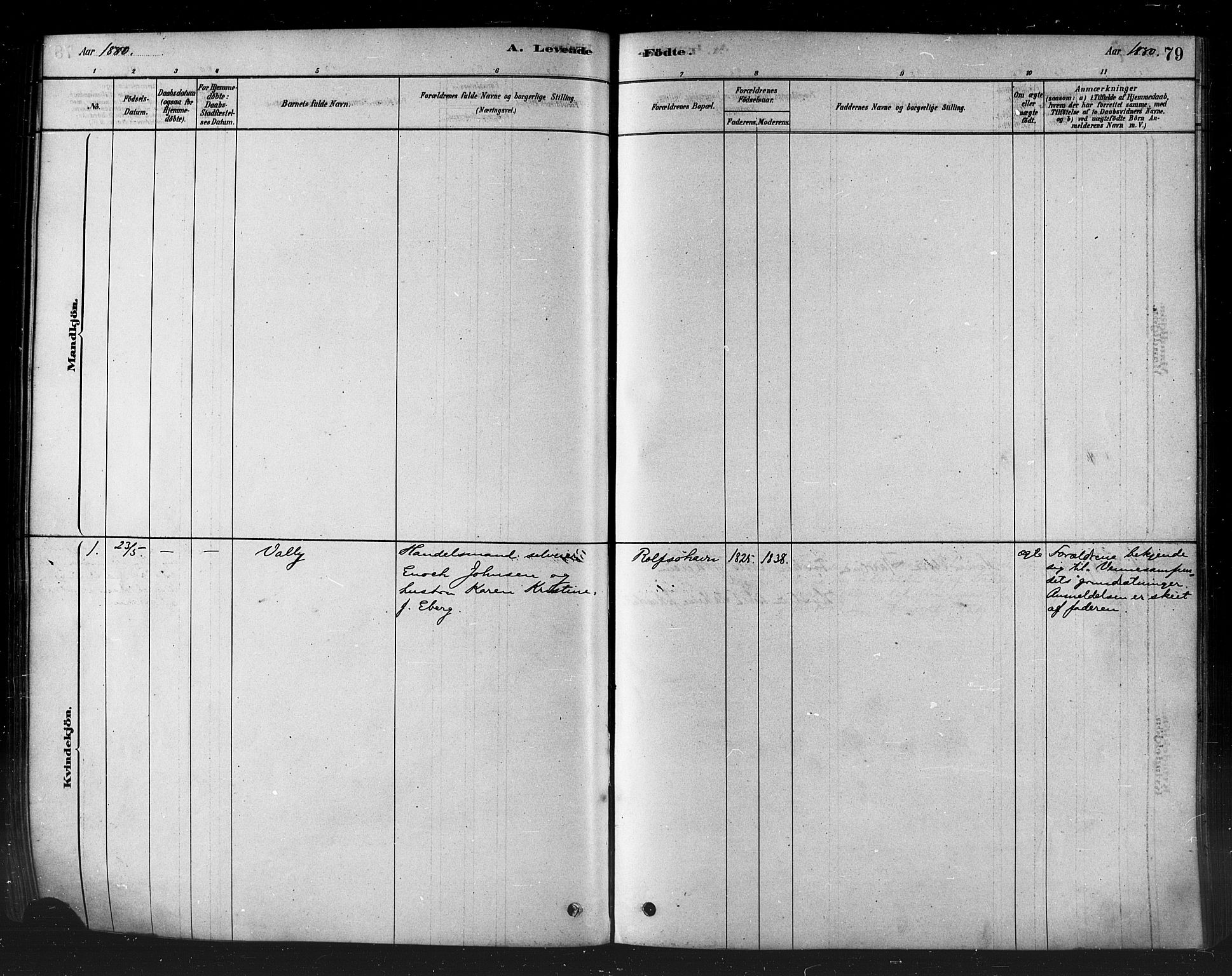 Måsøy sokneprestkontor, AV/SATØ-S-1348/H/Ha/L0004kirke: Parish register (official) no. 4, 1878-1891, p. 79