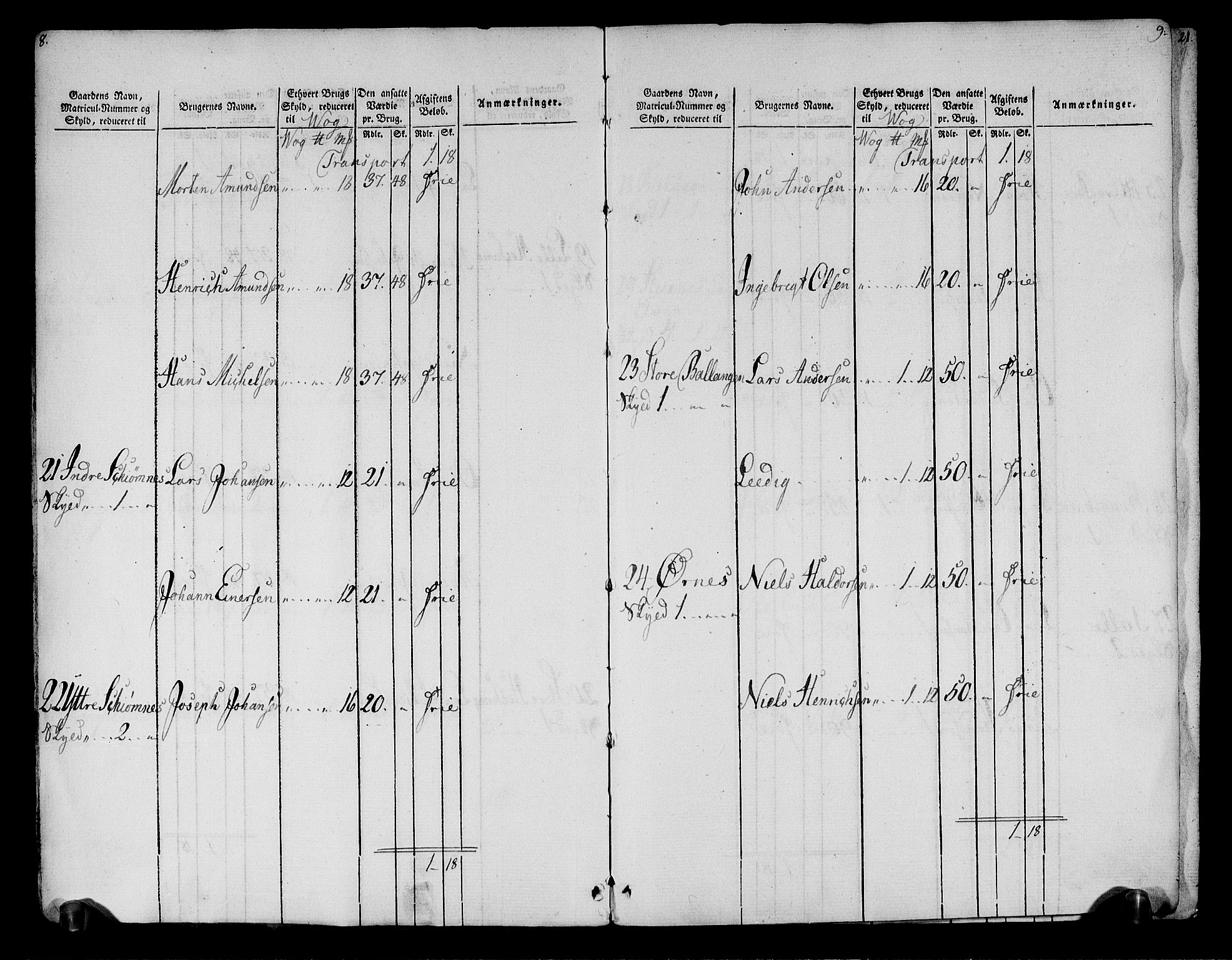 Rentekammeret inntil 1814, Realistisk ordnet avdeling, AV/RA-EA-4070/N/Ne/Nea/L0161: Salten fogderi. Oppebørselsregister, 1803-1804, p. 6