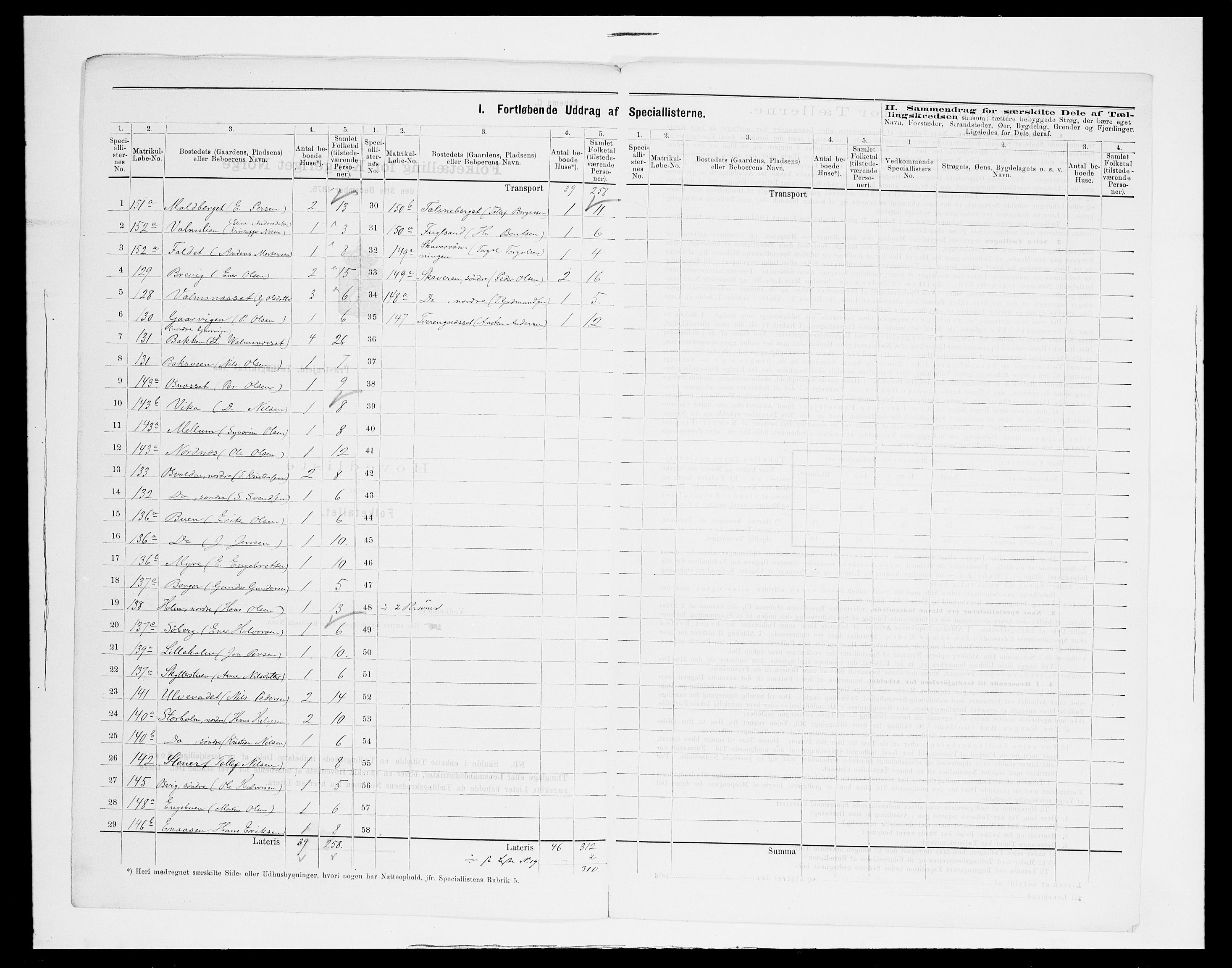 SAH, 1875 census for 0428P Trysil, 1875, p. 44