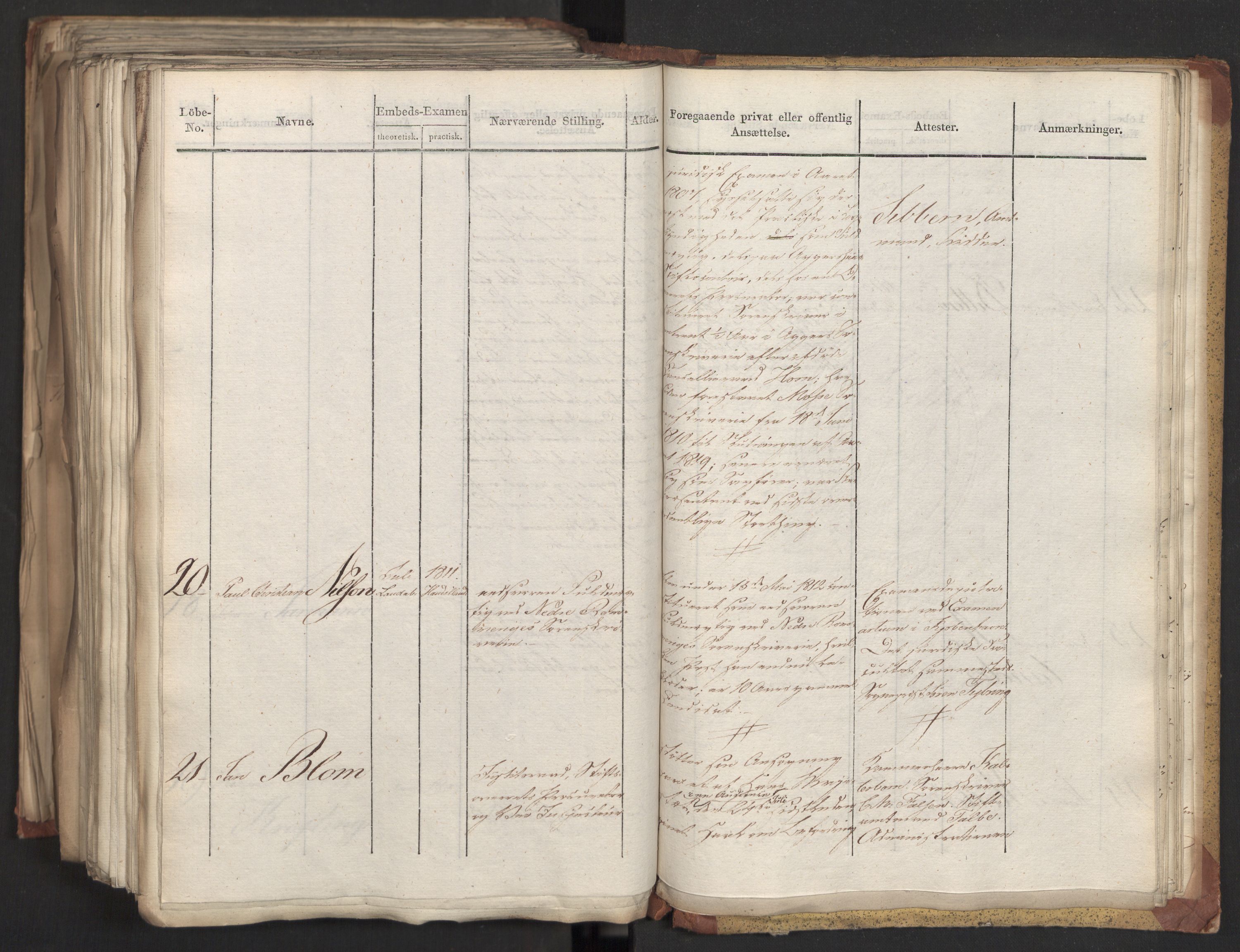 Statsrådsavdelingen i Stockholm, AV/RA-S-1003/D/Da/L0025: Regjeringsinnstillinger nr. 4873-5062, 1821, p. 510