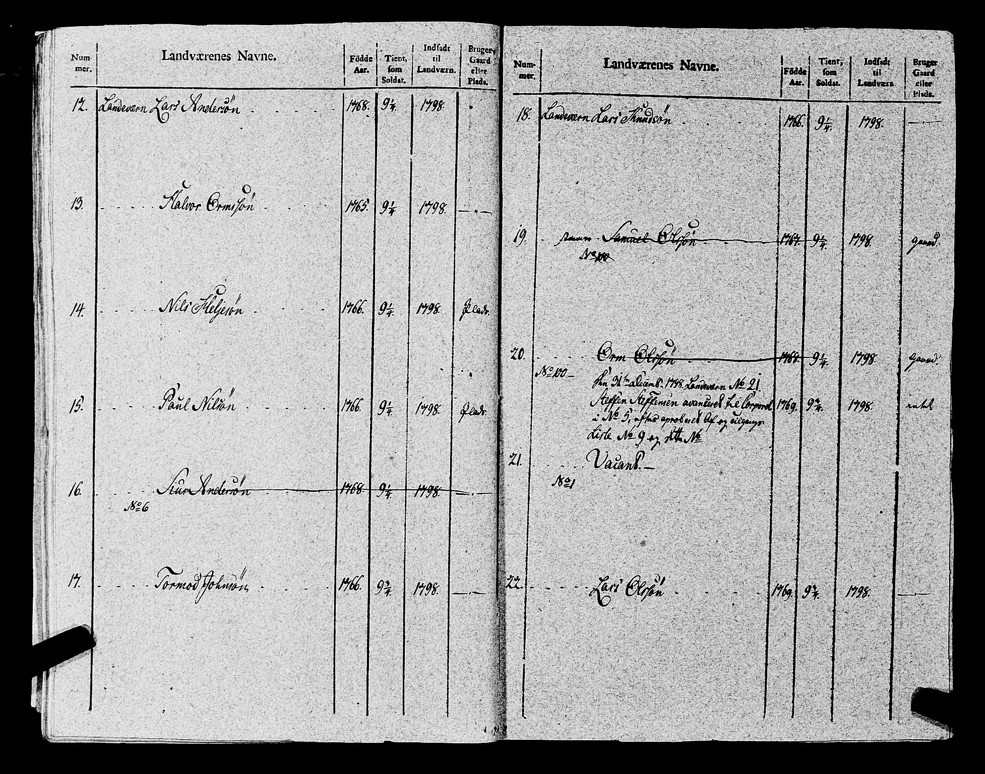 Fylkesmannen i Rogaland, AV/SAST-A-101928/99/3/325/325CA, 1655-1832, p. 8794